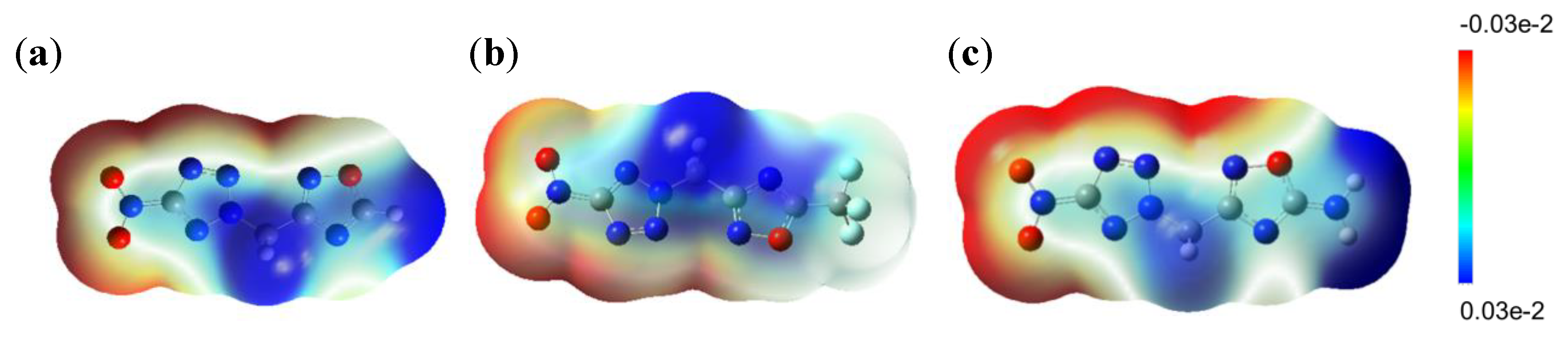 Molecules 26 07072 g006
