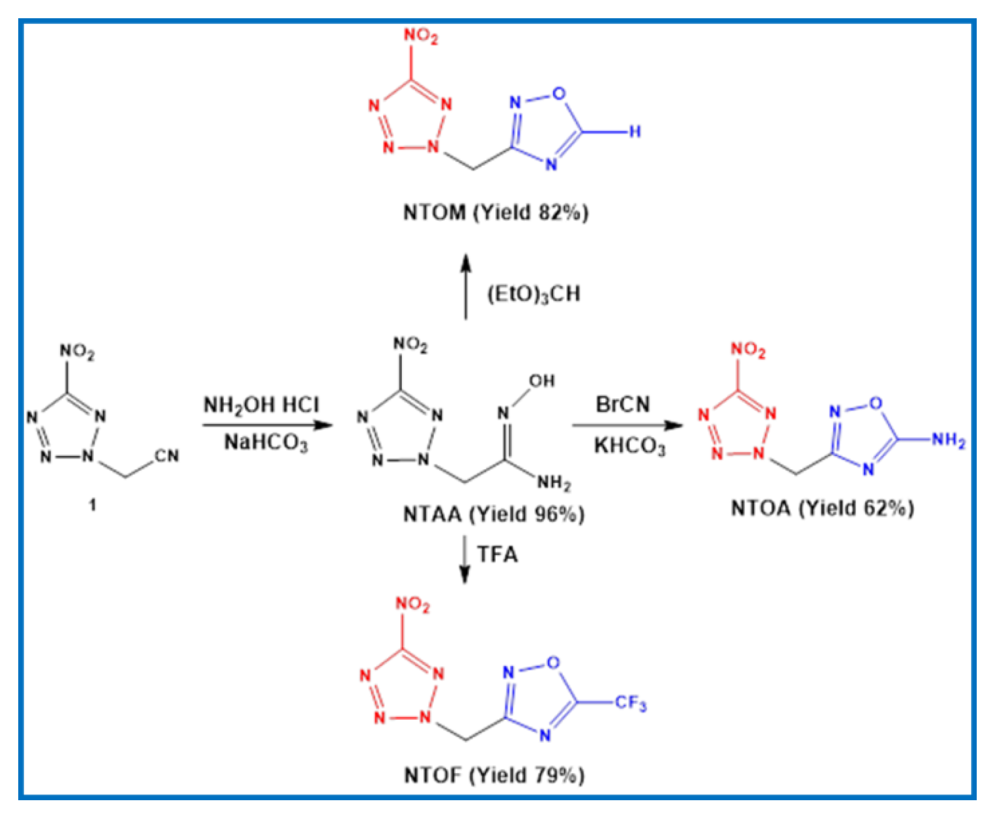 Molecules 26 07072 sch001