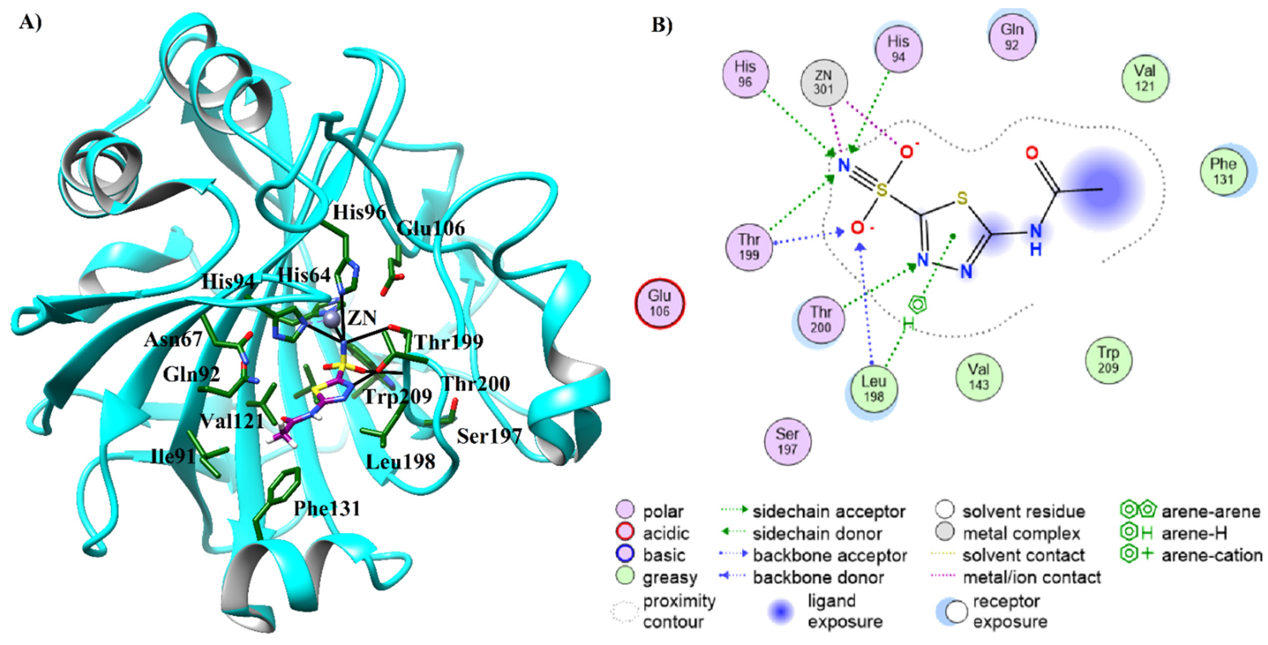Molecules 26 07074 g004 550