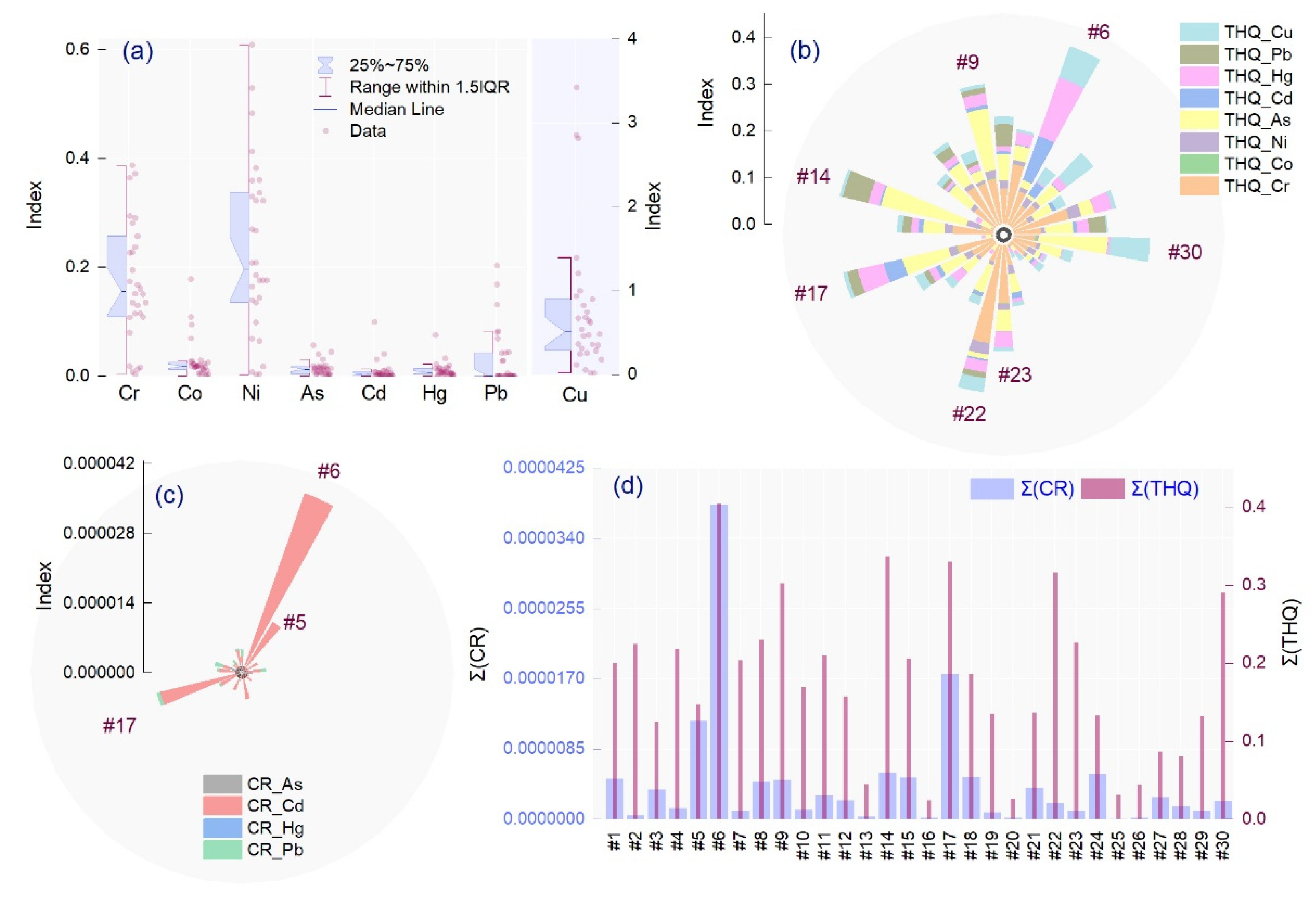 Molecules 26 07081 g004 550
