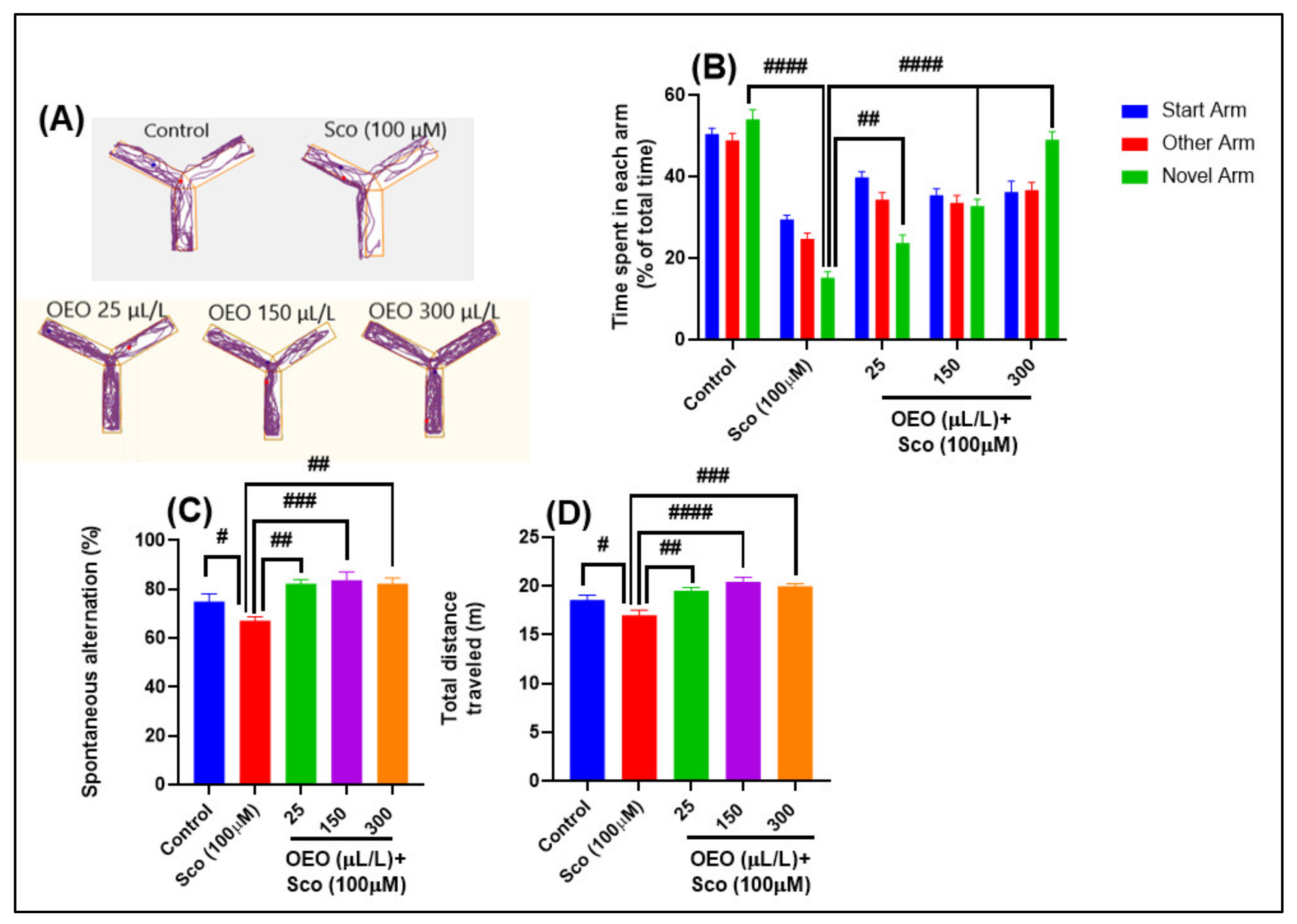 Molecules 26 07085 g003 Molecules 26 07085 g003
