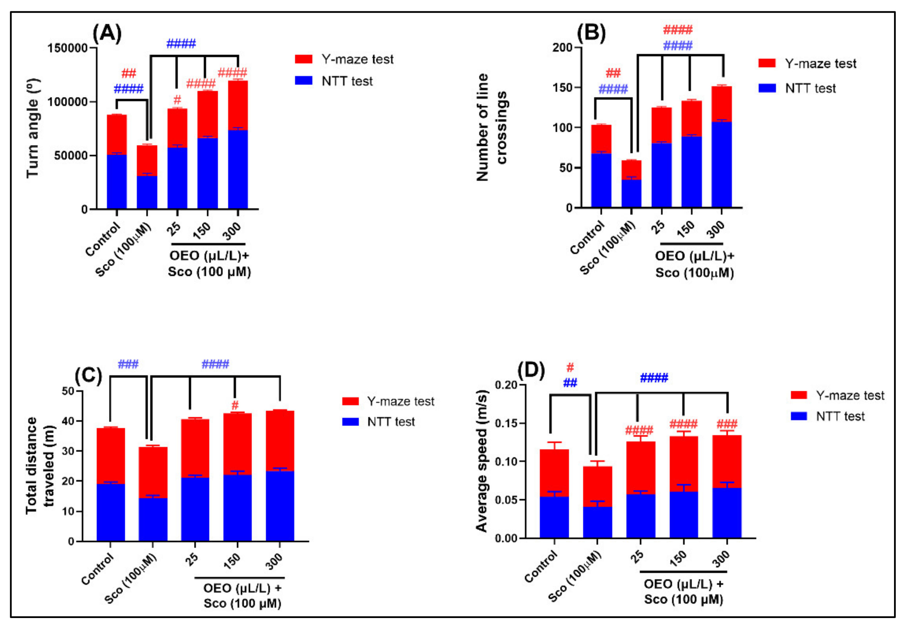 Molecules 26 07085 g004 Molecules 26 07085 g004