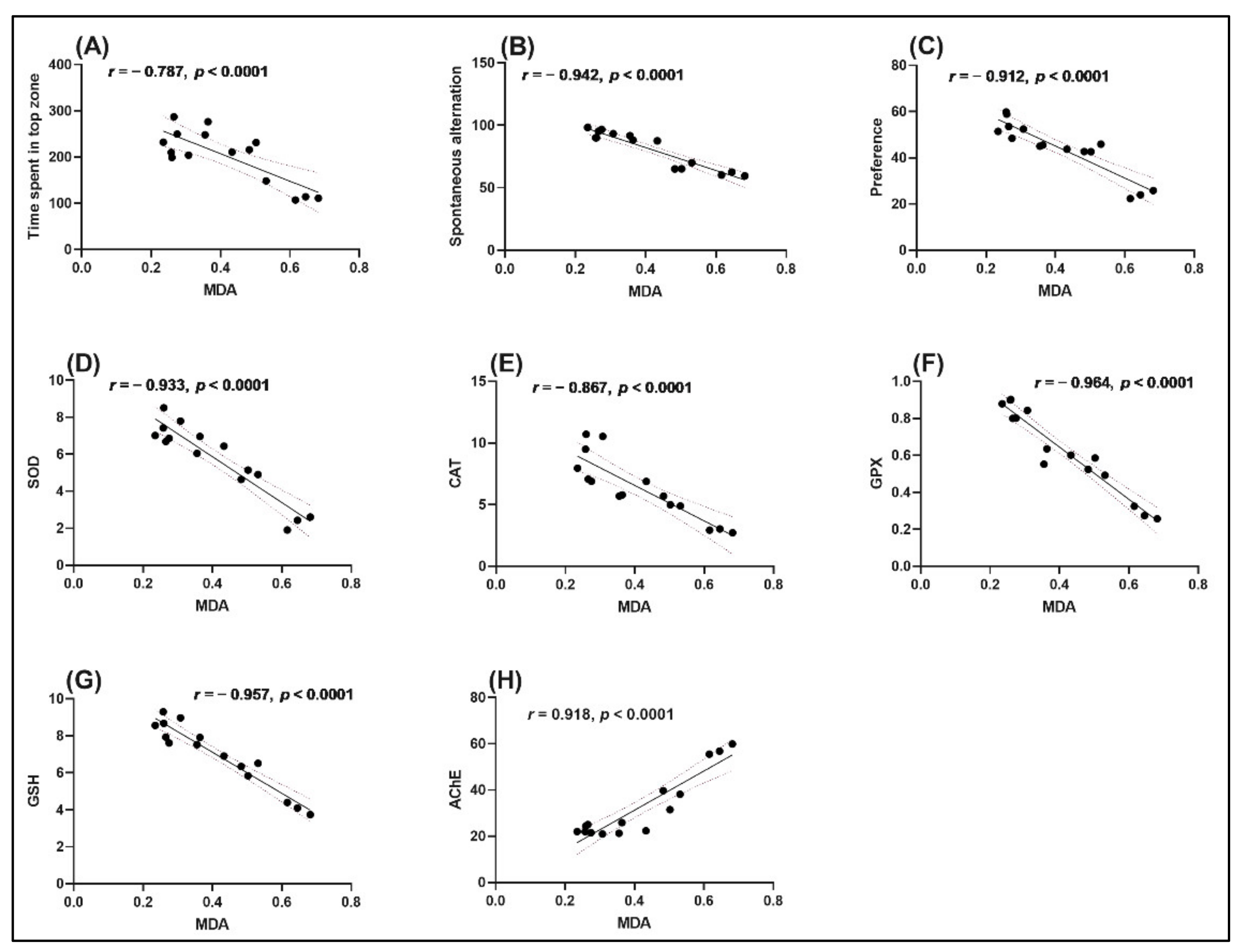 Molecules 26 07085 g008 Molecules 26 07085 g008