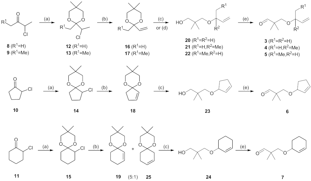 Molecules 26 07086 sch001 550