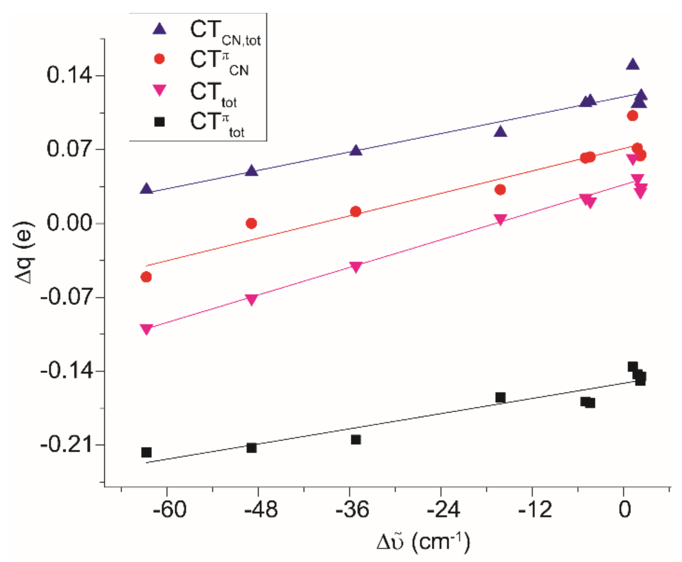 Molecules 26 07088 g006 Molecules 26 07088 g006