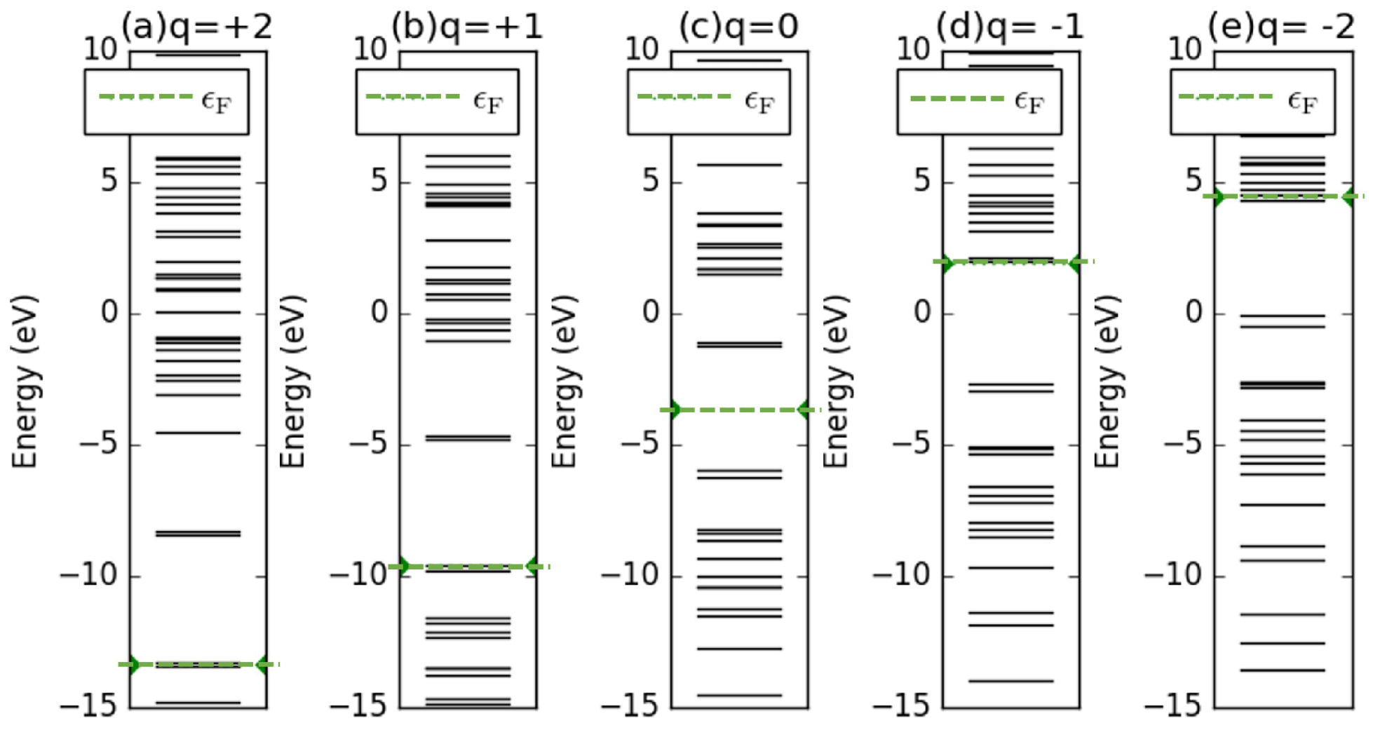 Molecules 26 07098 g005