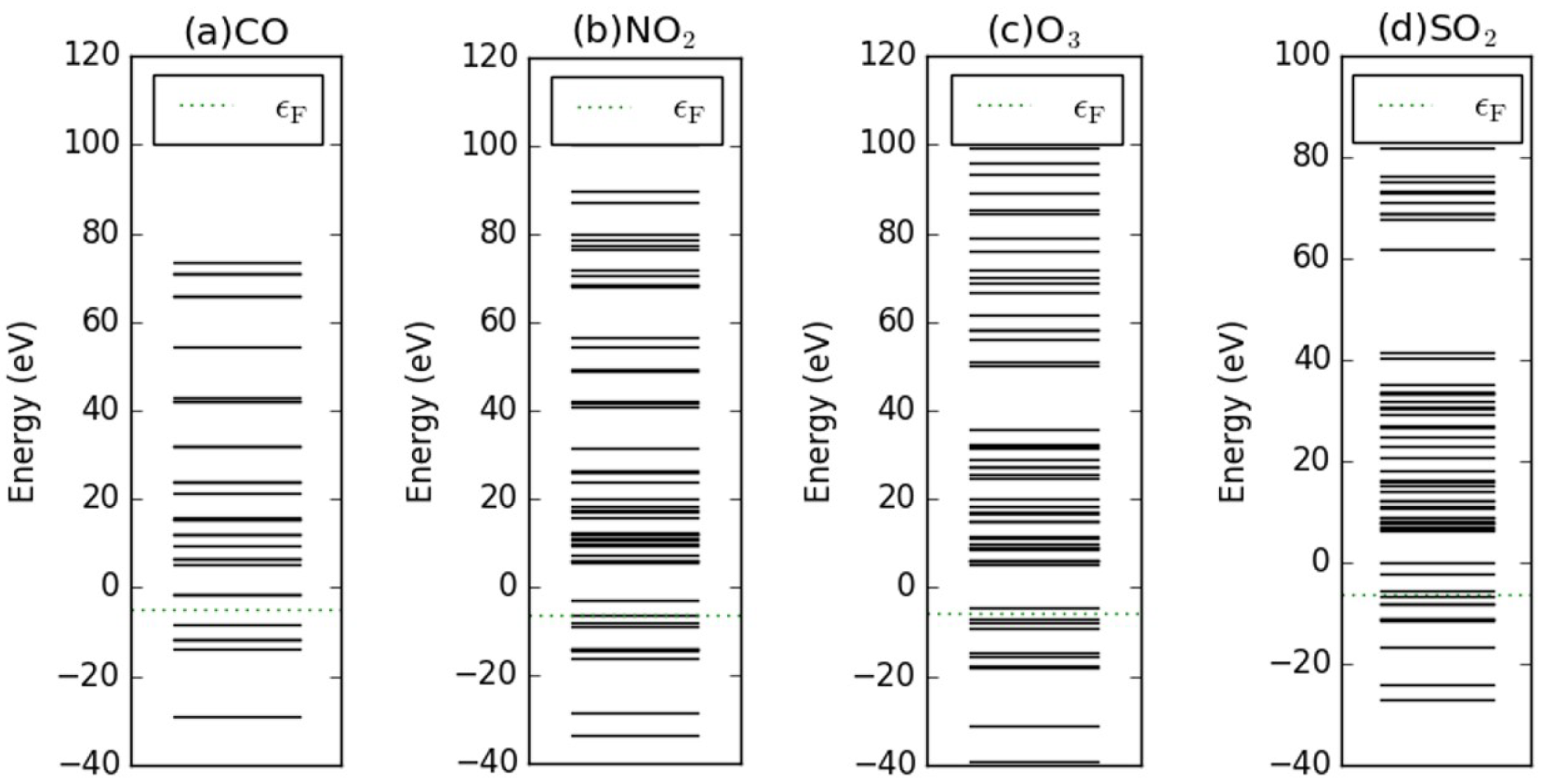 Molecules 26 07098 g0a10