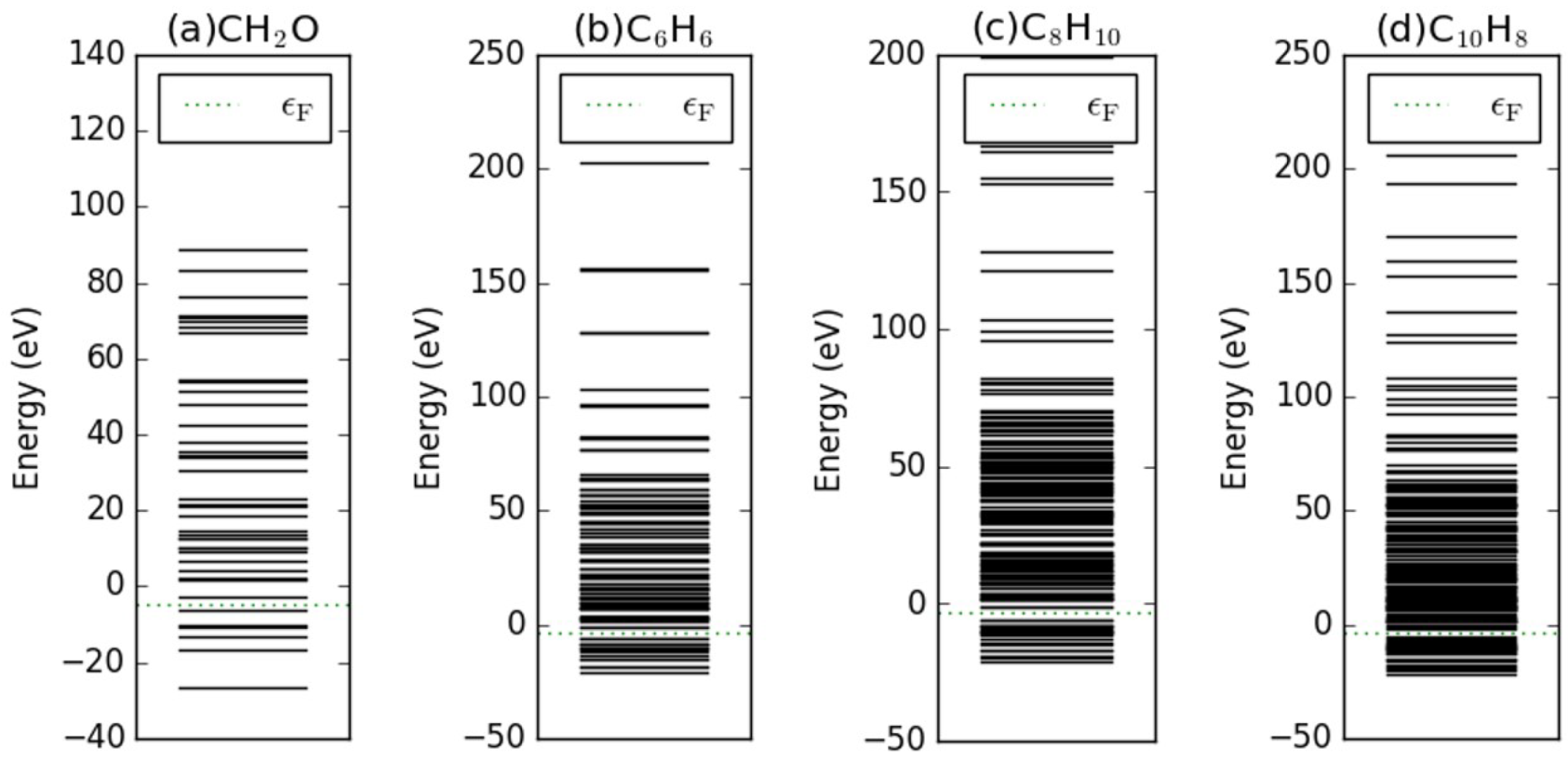Molecules 26 07098 g0a11