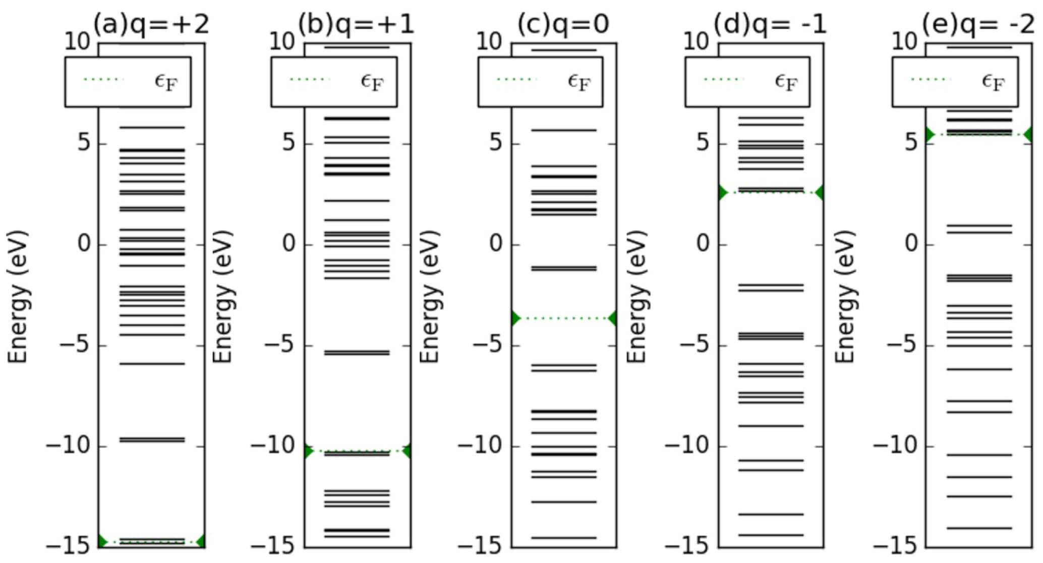 Molecules 26 07098 g0a9