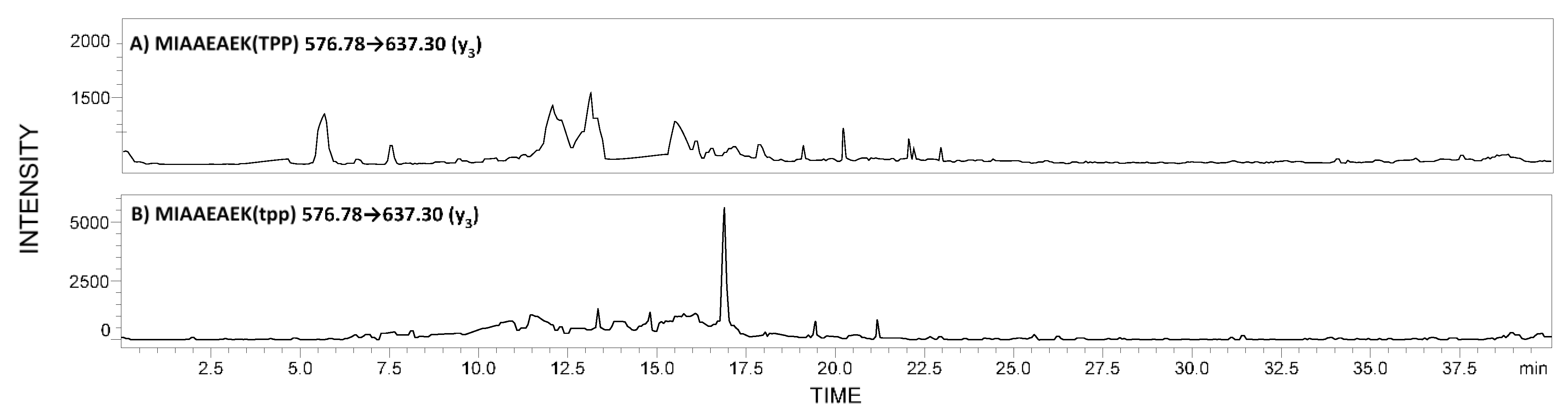 Molecules 26 07102 g001