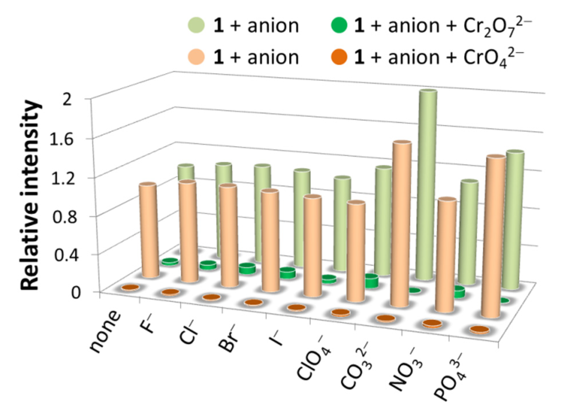 Molecules 26 07103 g004