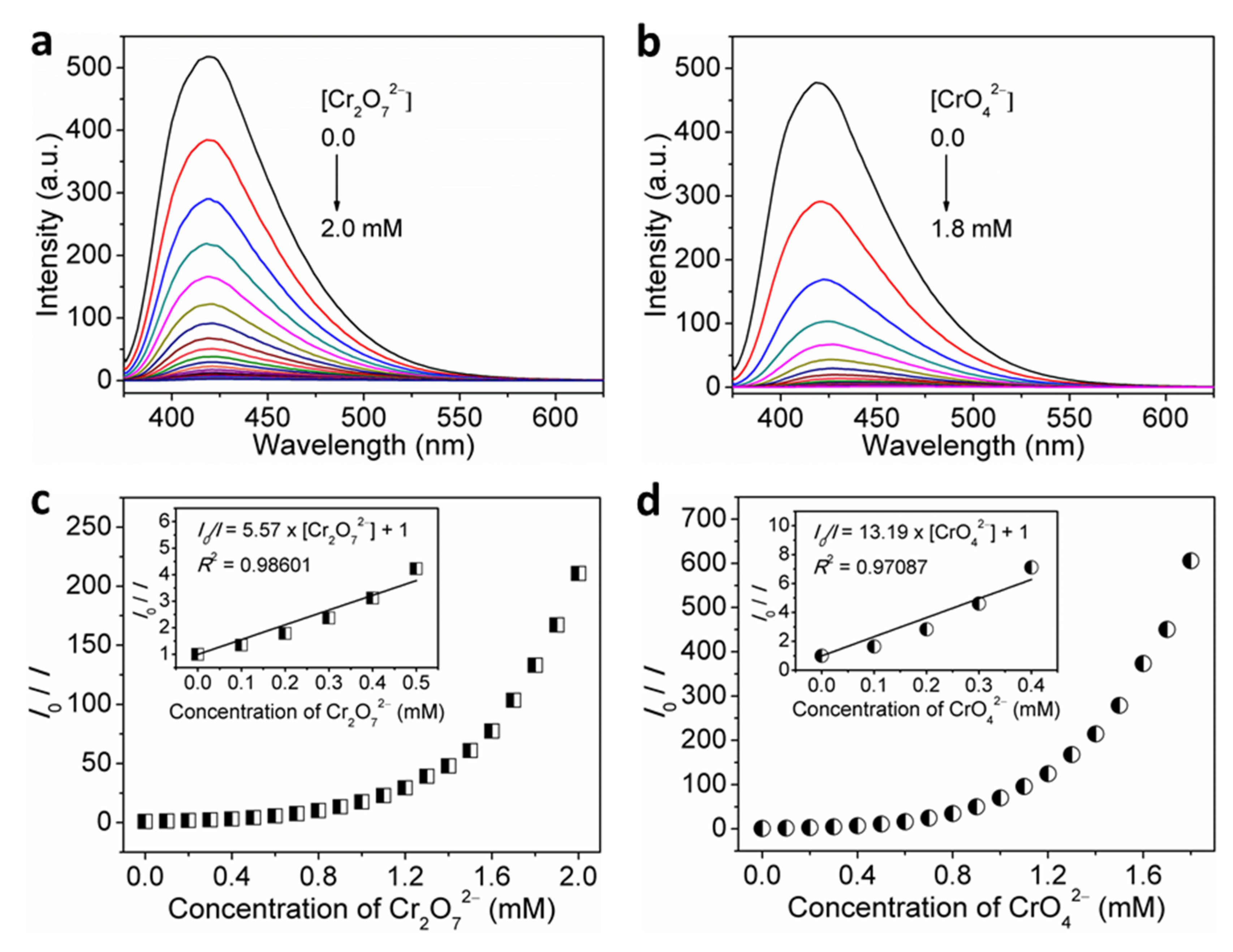 Molecules 26 07103 g005