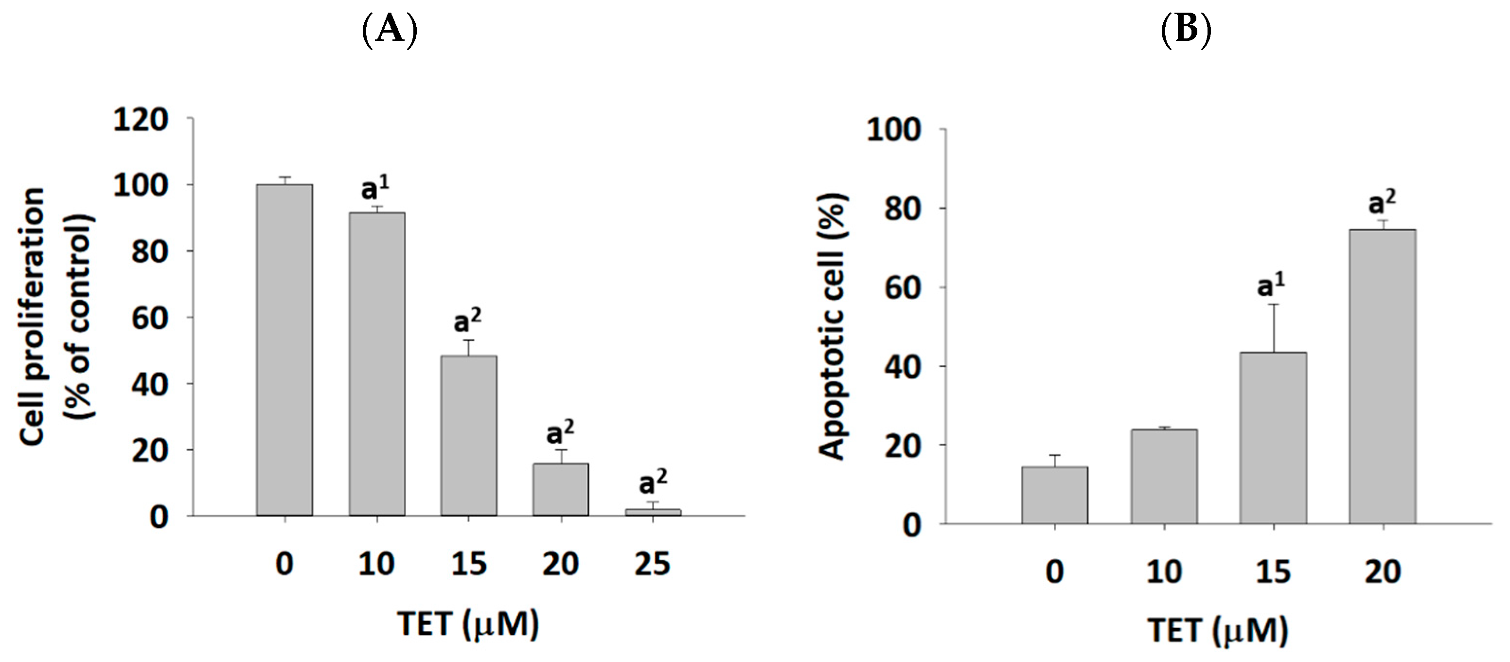 Molecules 26 07105 g001