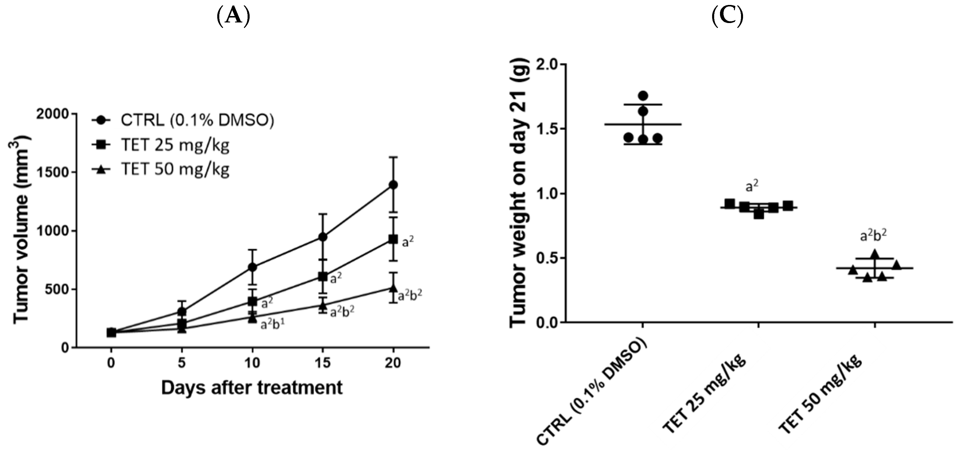 Molecules 26 07105 g003a