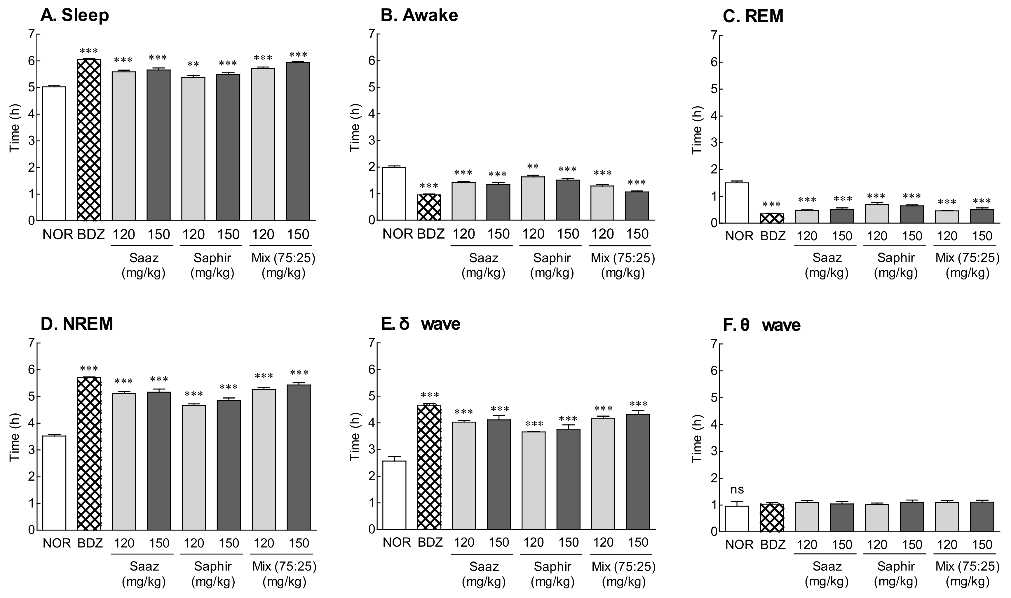 Molecules 26 07108 g002
