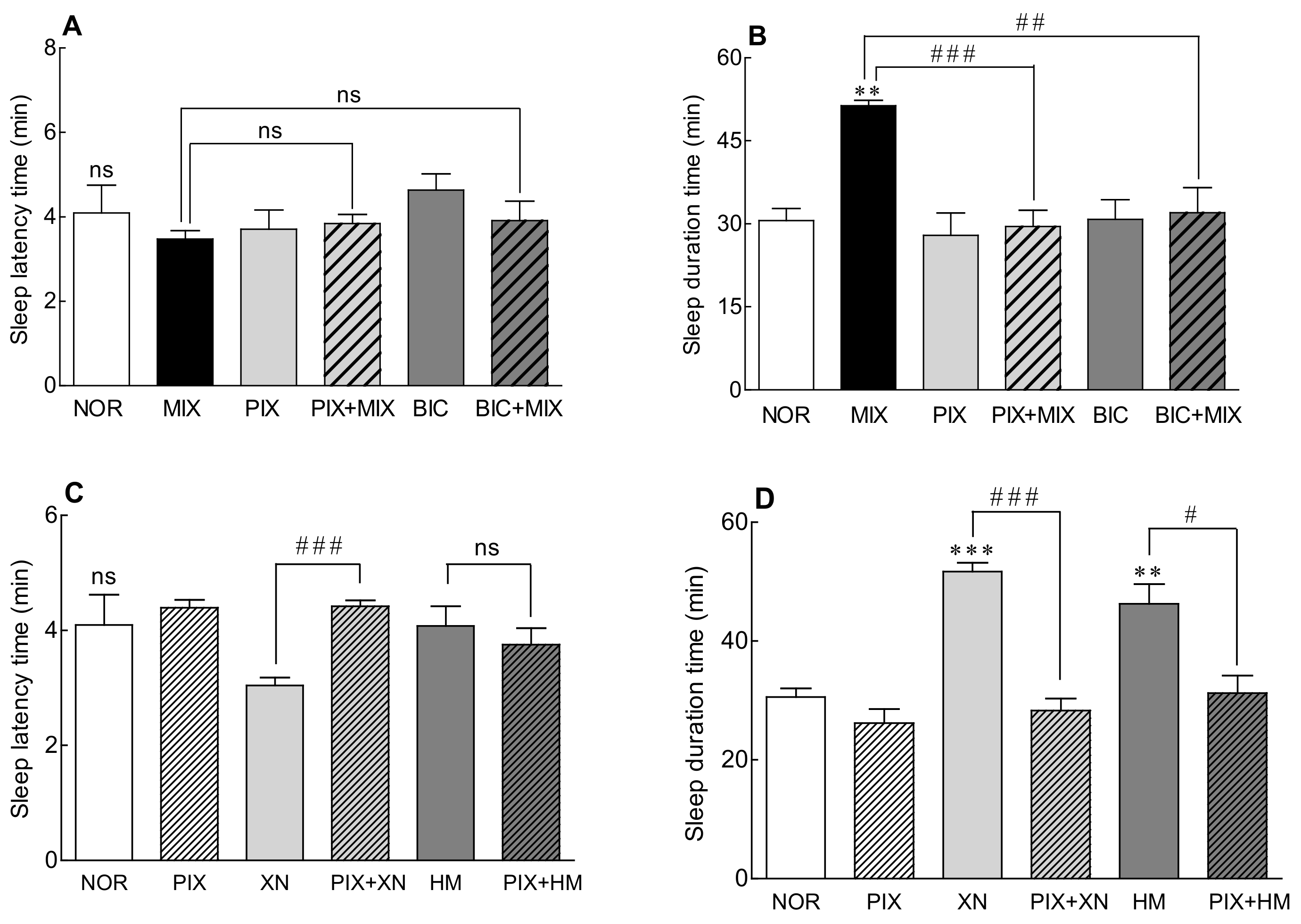 Molecules 26 07108 g005