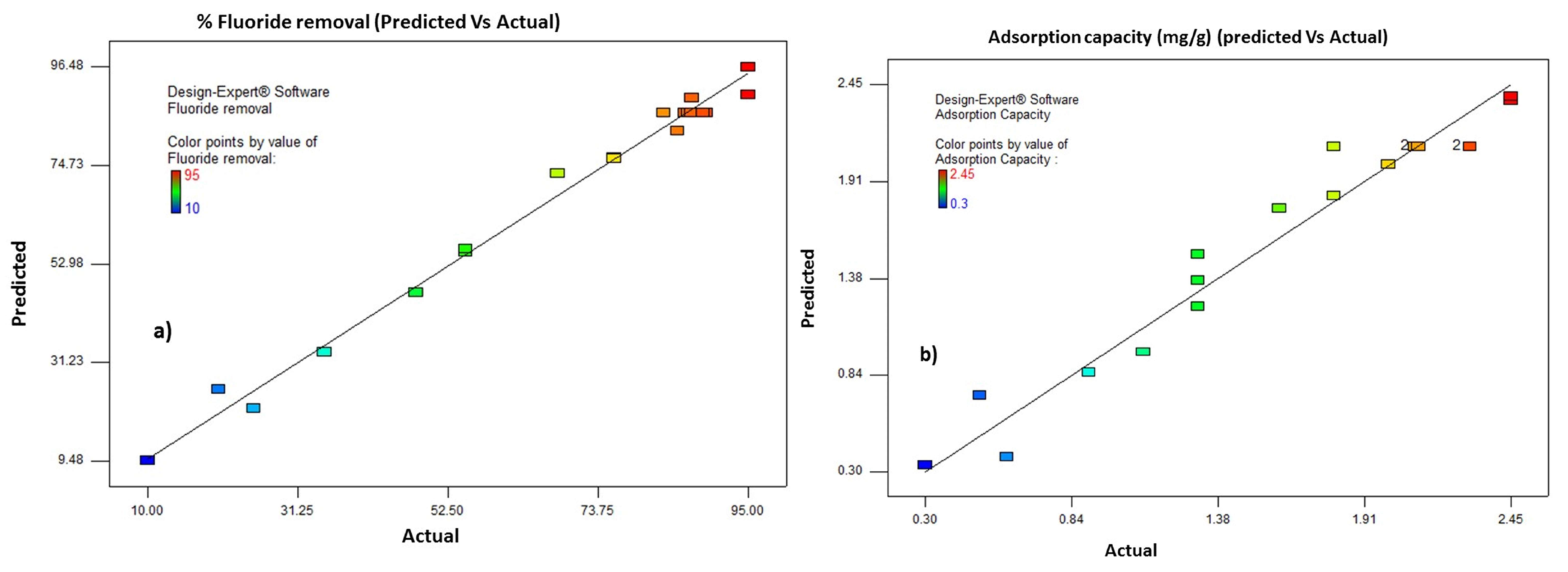 Molecules 26 07112 g002 Molecules 26 07112 g002