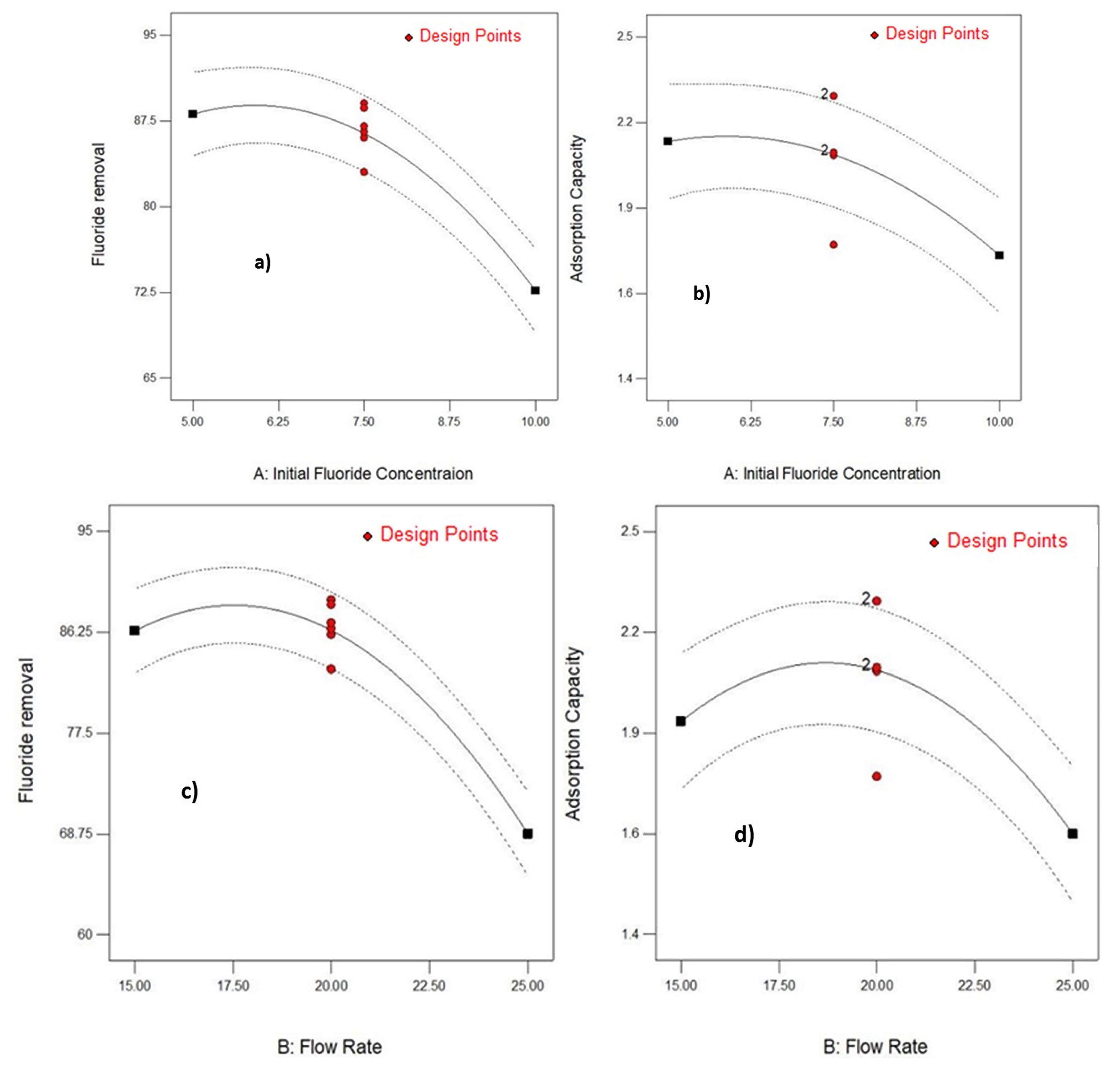 Molecules 26 07112 g003a Molecules 26 07112 g003a