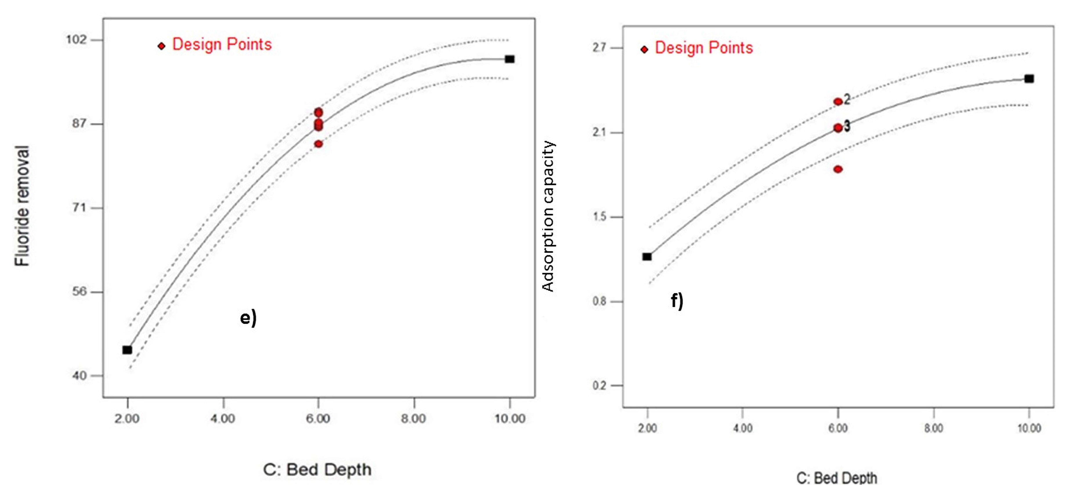 Molecules 26 07112 g003b Molecules 26 07112 g003b