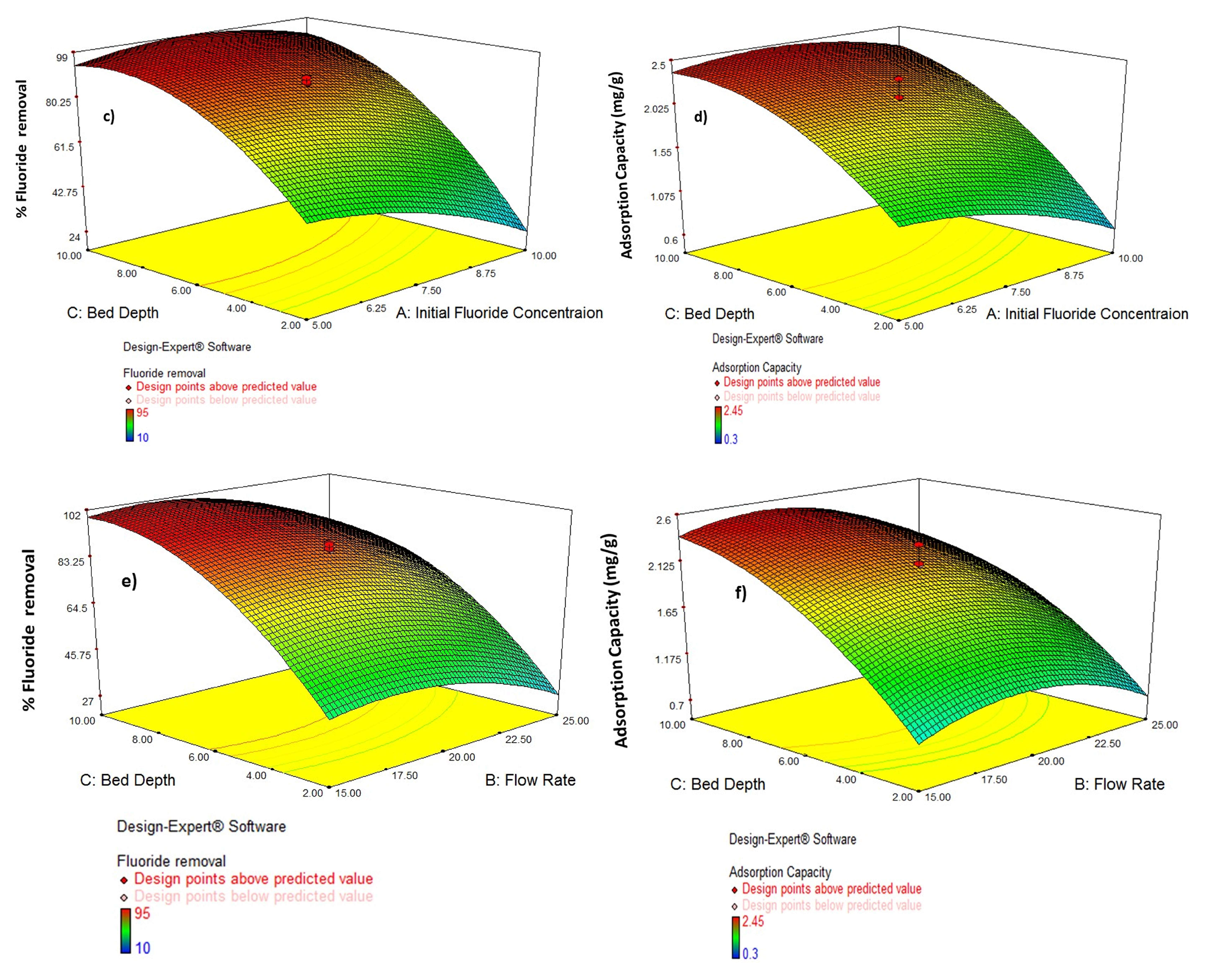 Molecules 26 07112 g004b Molecules 26 07112 g004b