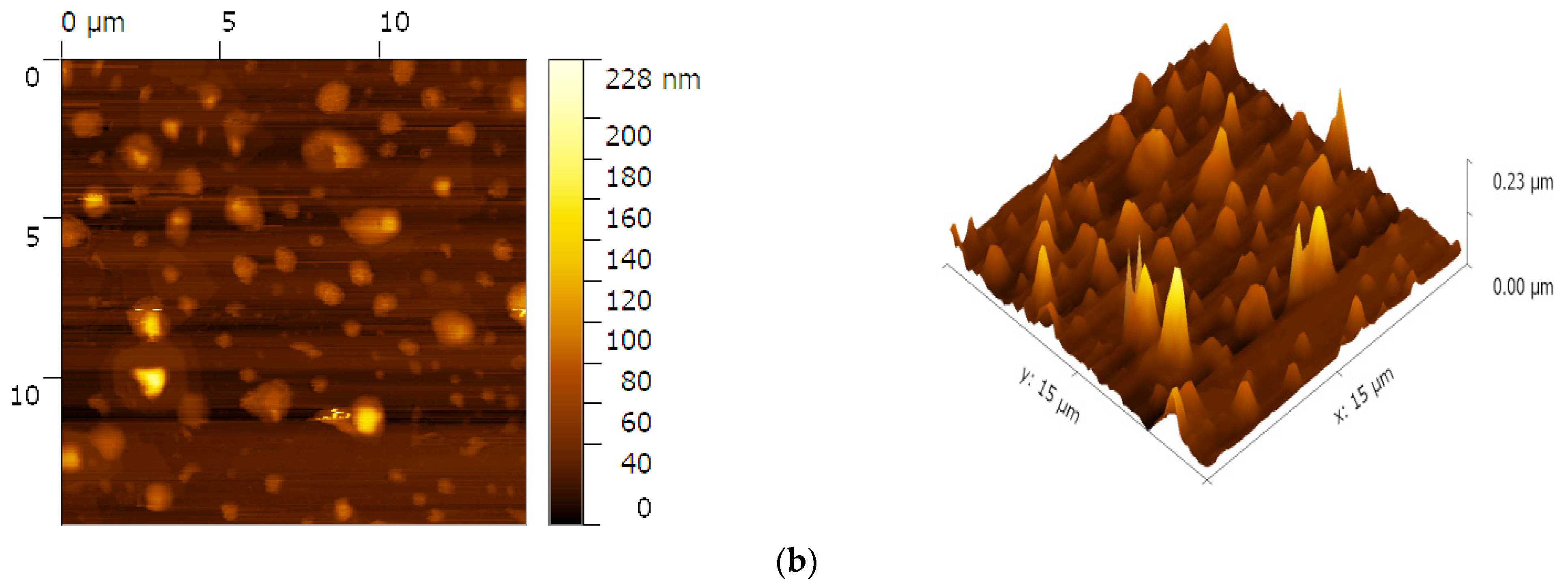 Molecules 26 07116 g006b 550