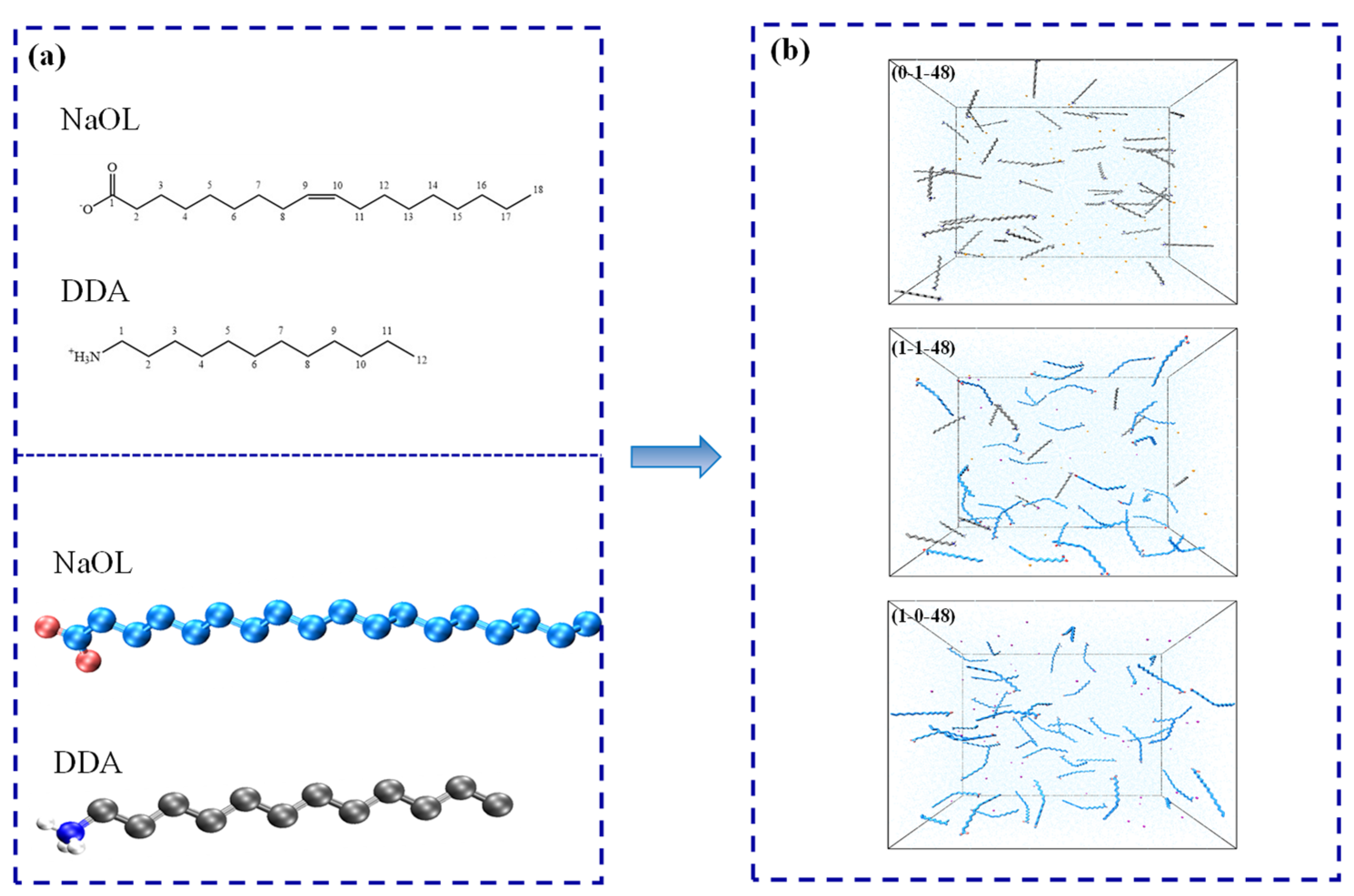 Molecules 26 07117 g001 550