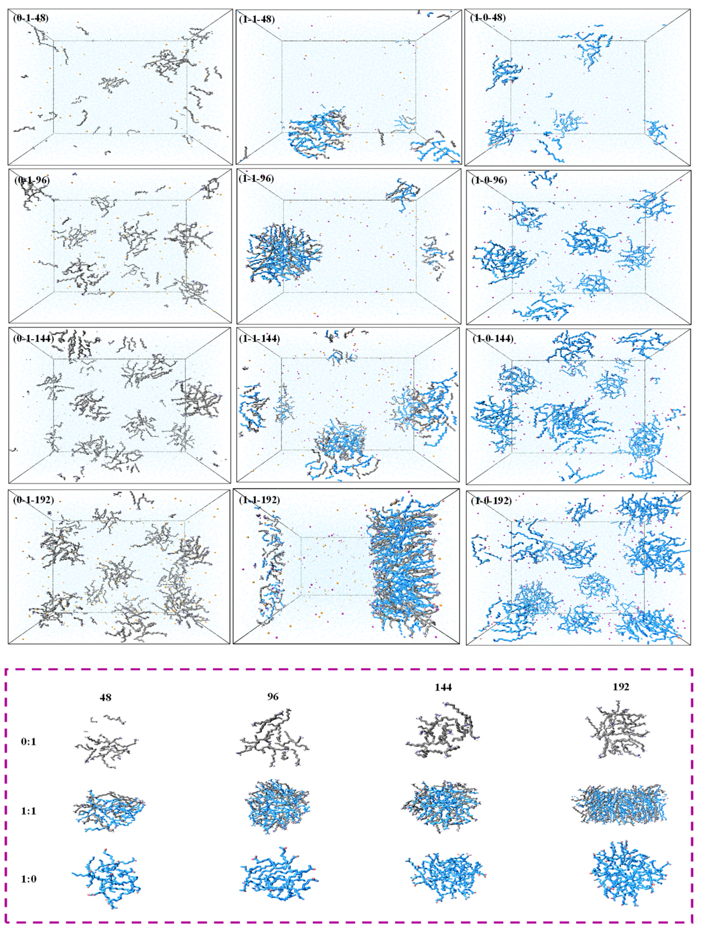 Molecules 26 07117 g004 550