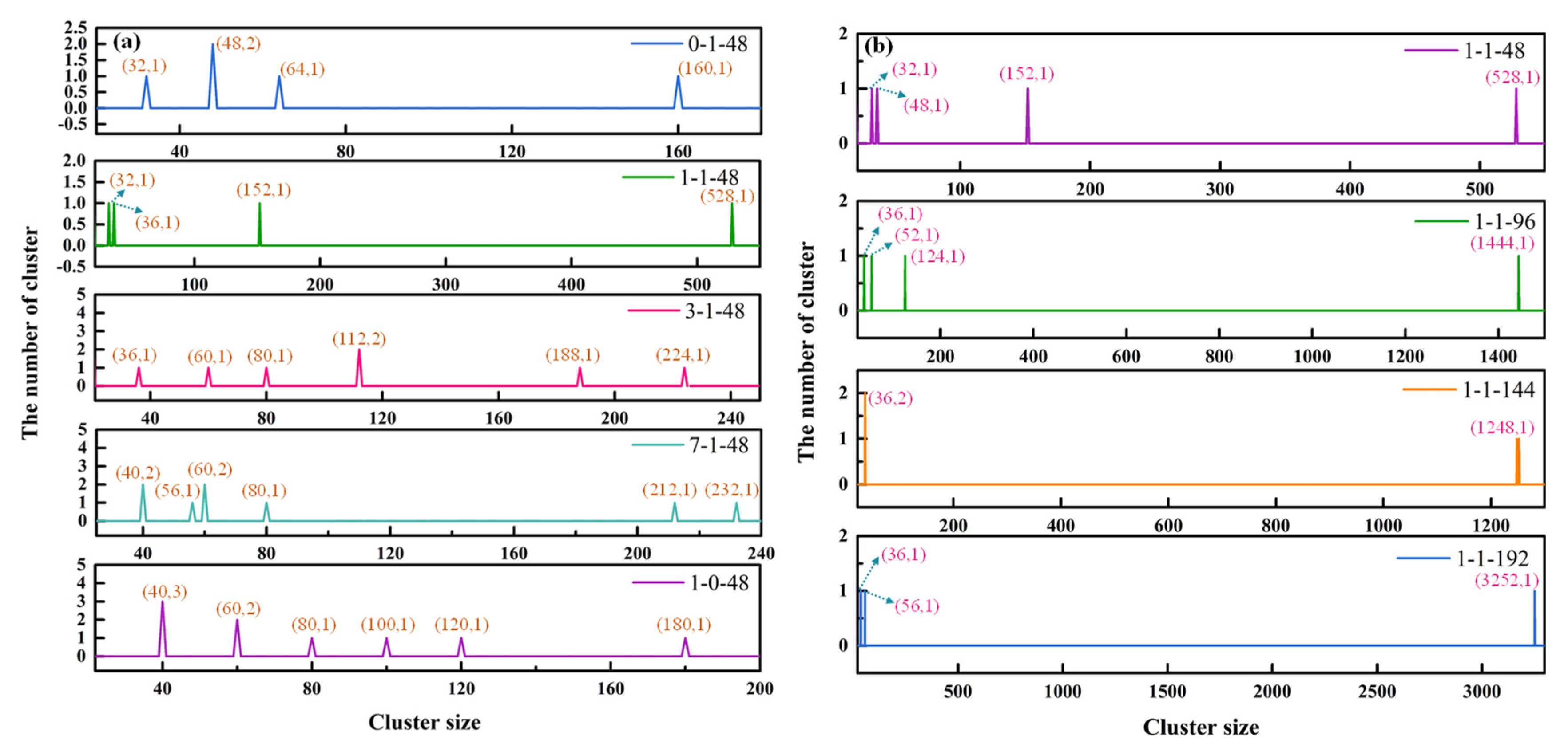 Molecules 26 07117 g008 550