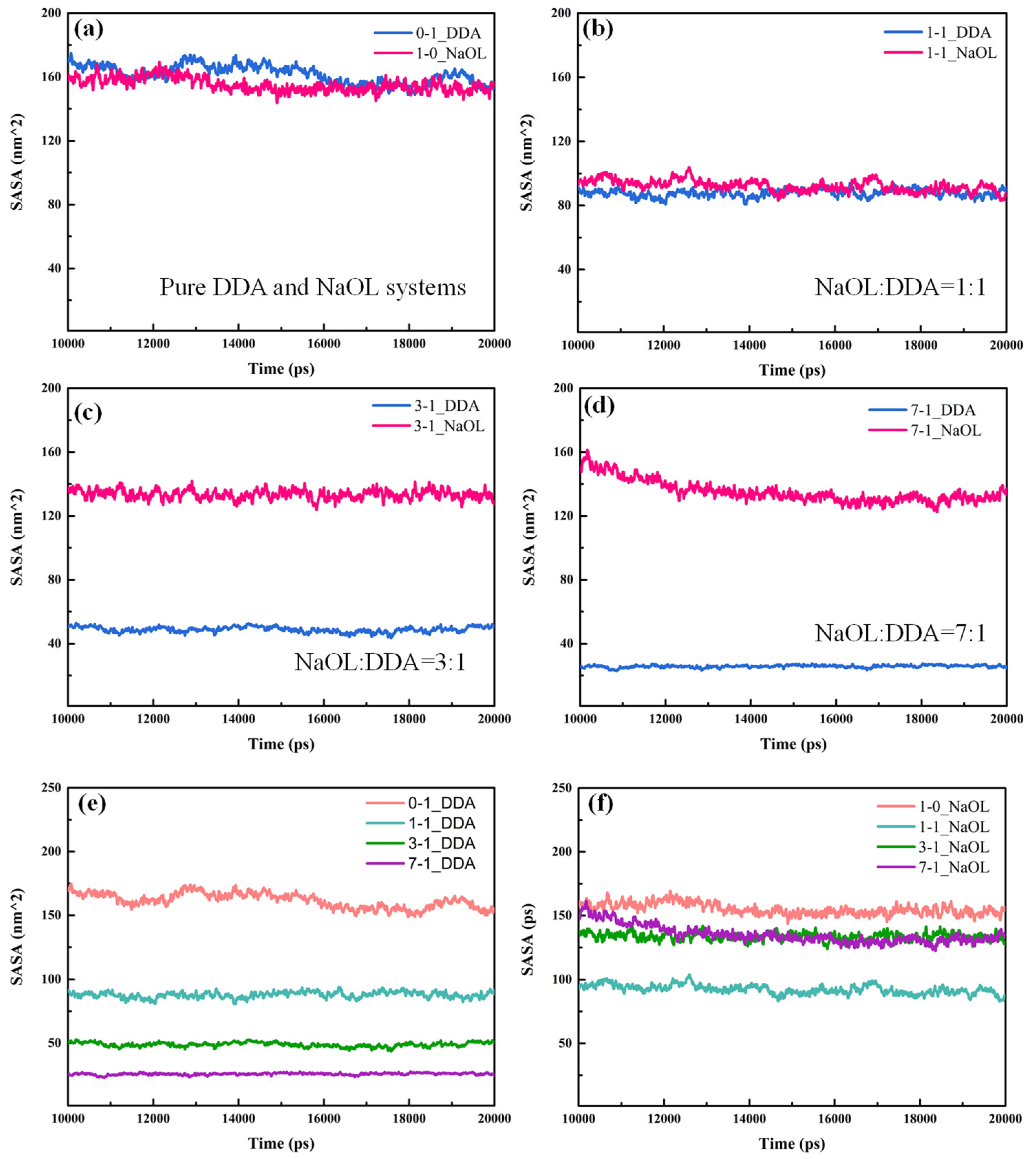 Molecules 26 07117 g009 550