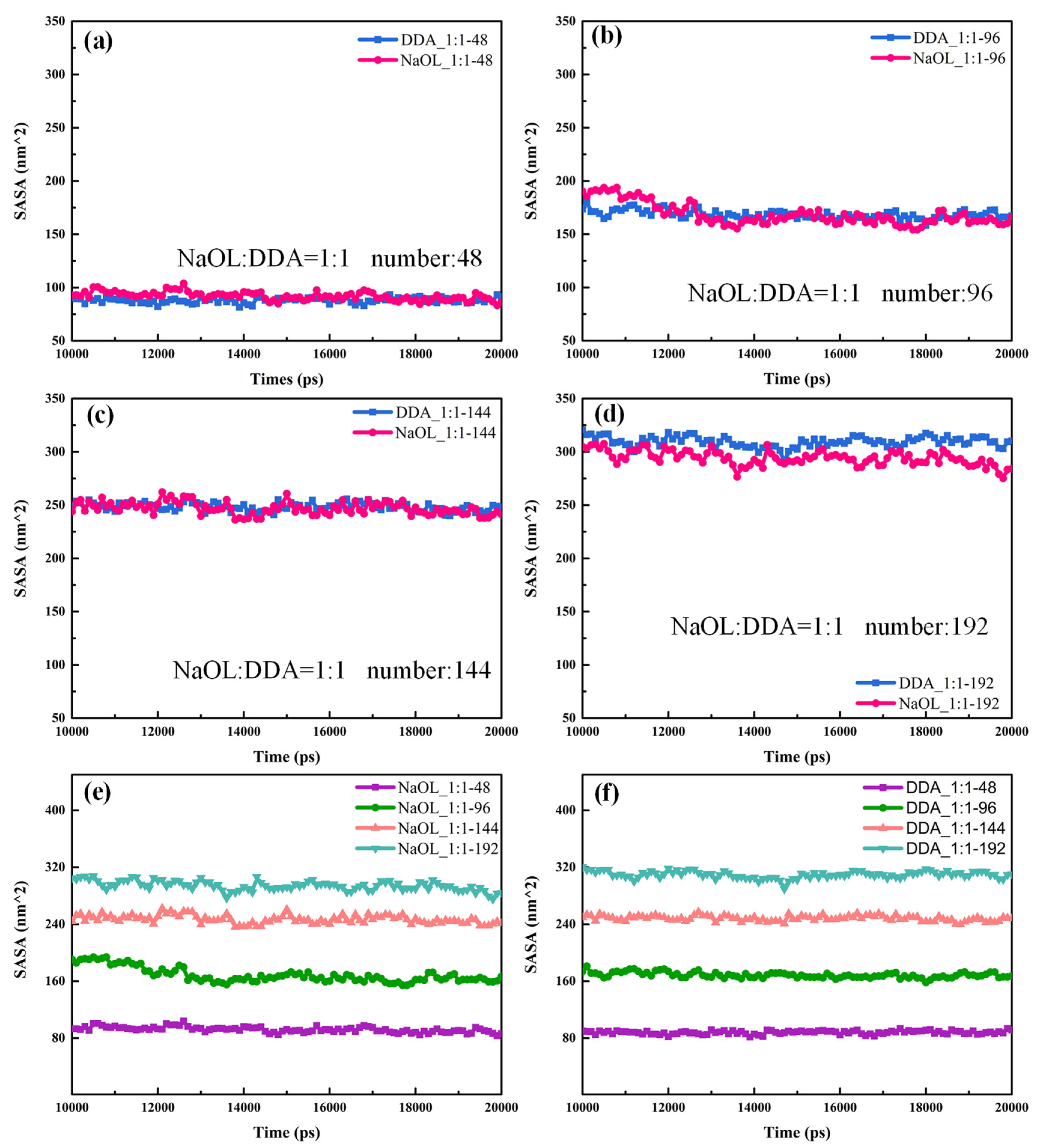 Molecules 26 07117 g010 550