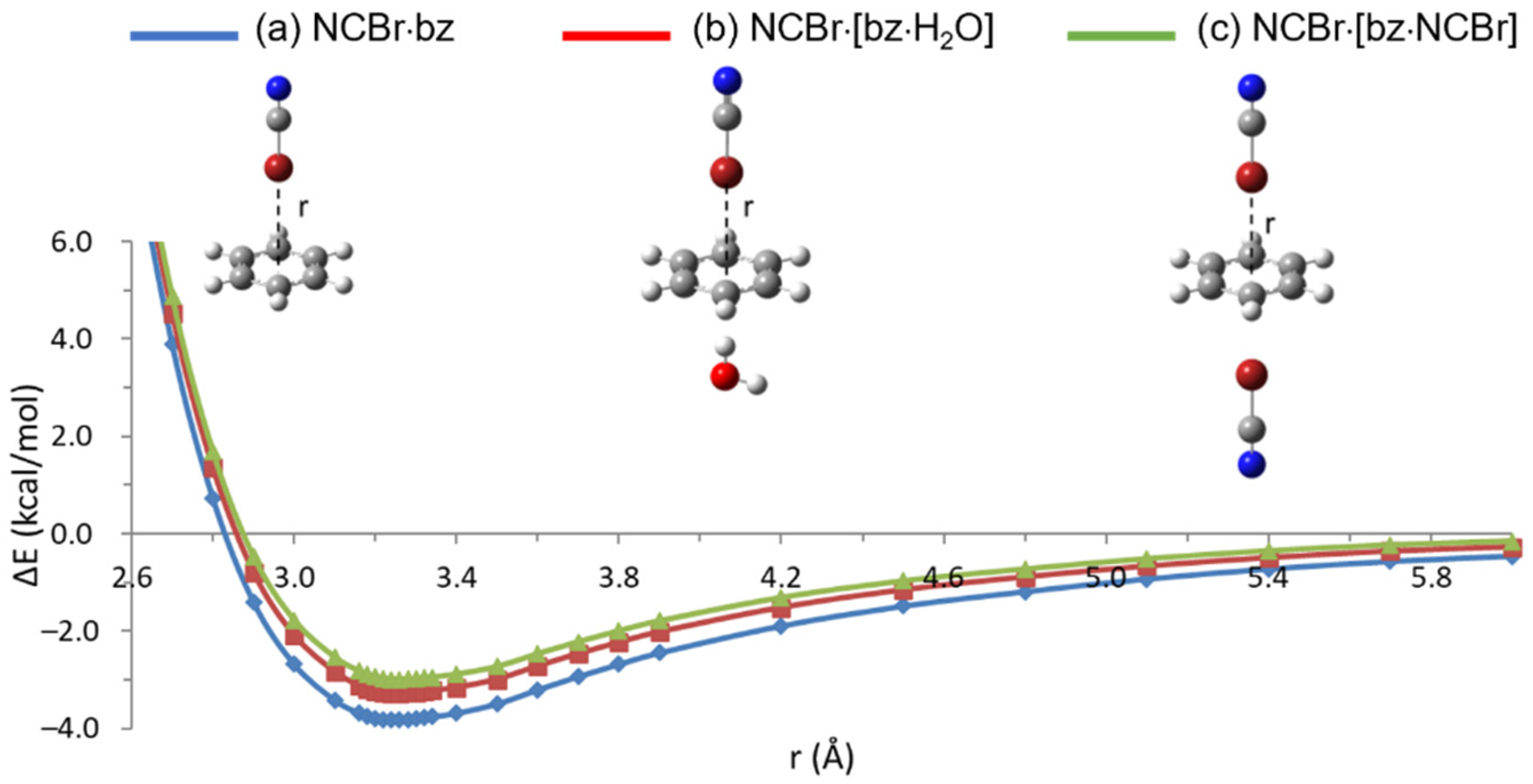 Molecules 26 07126 g001