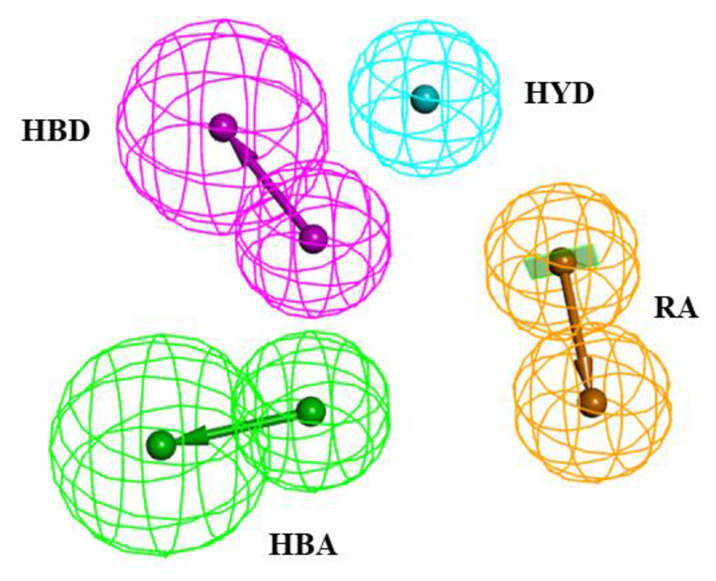 Molecules 26 07129 g001 Molecules 26 07129 g001