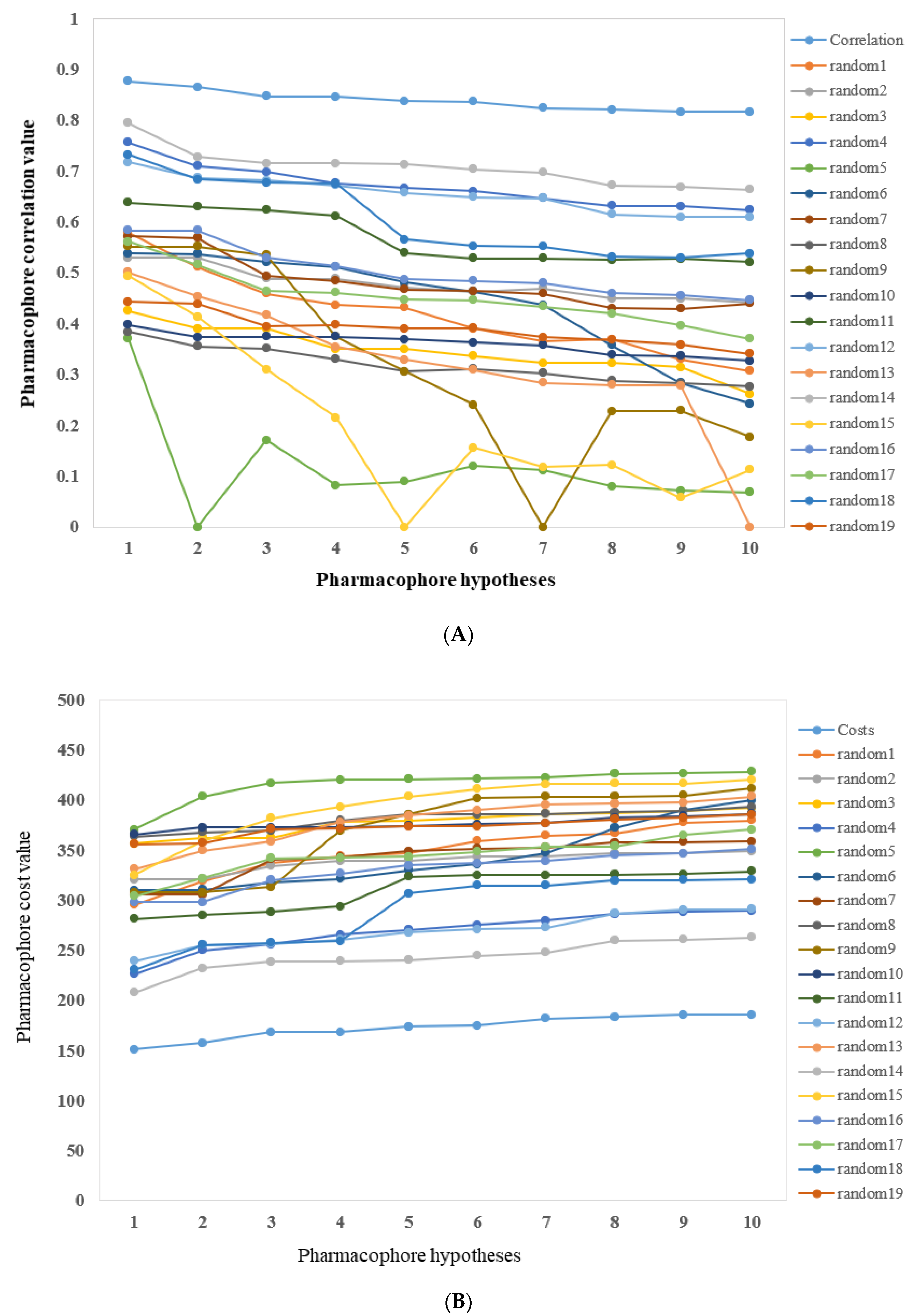 Molecules 26 07129 g003 Molecules 26 07129 g003