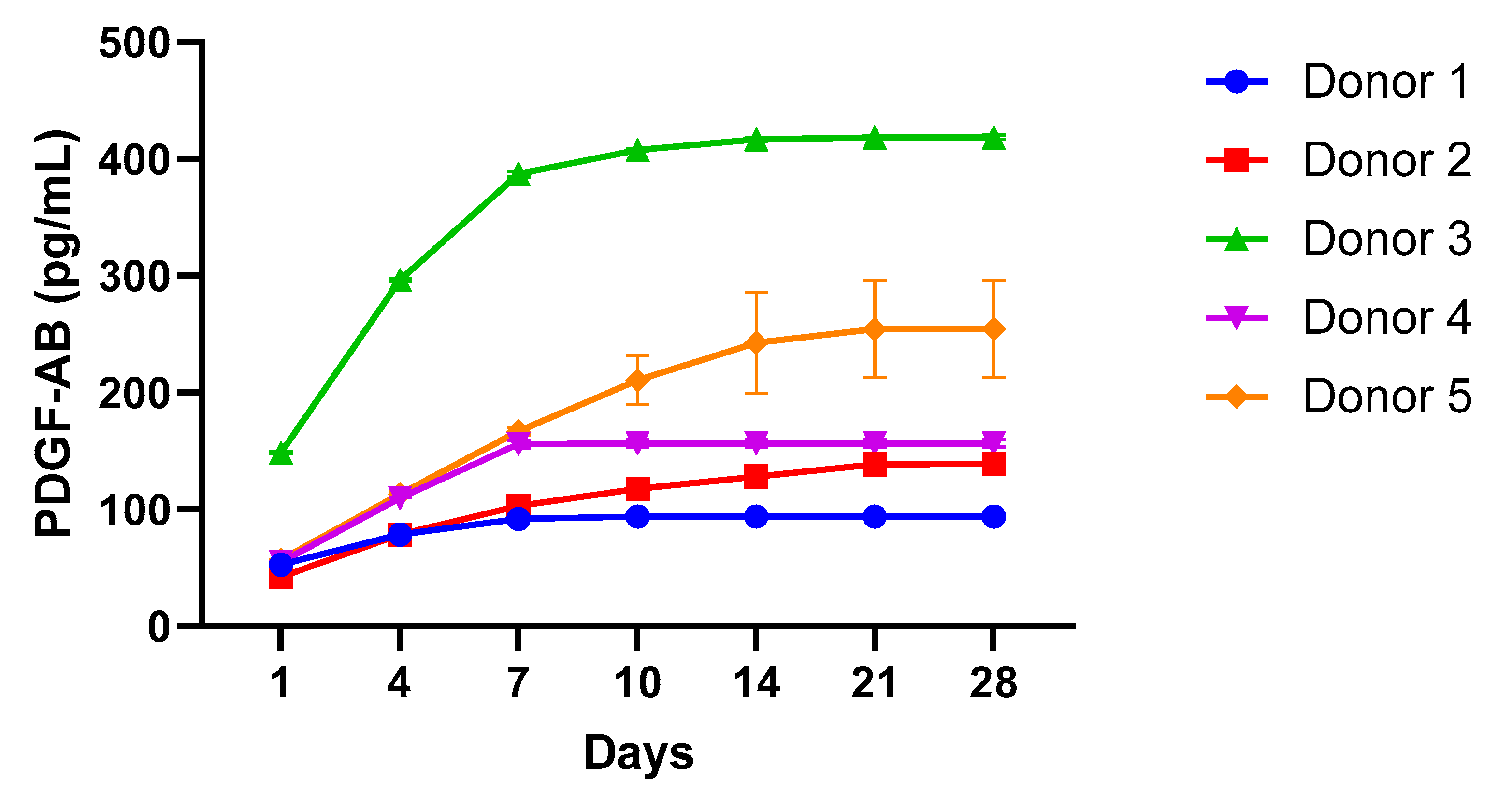 Molecules 26 07131 g007