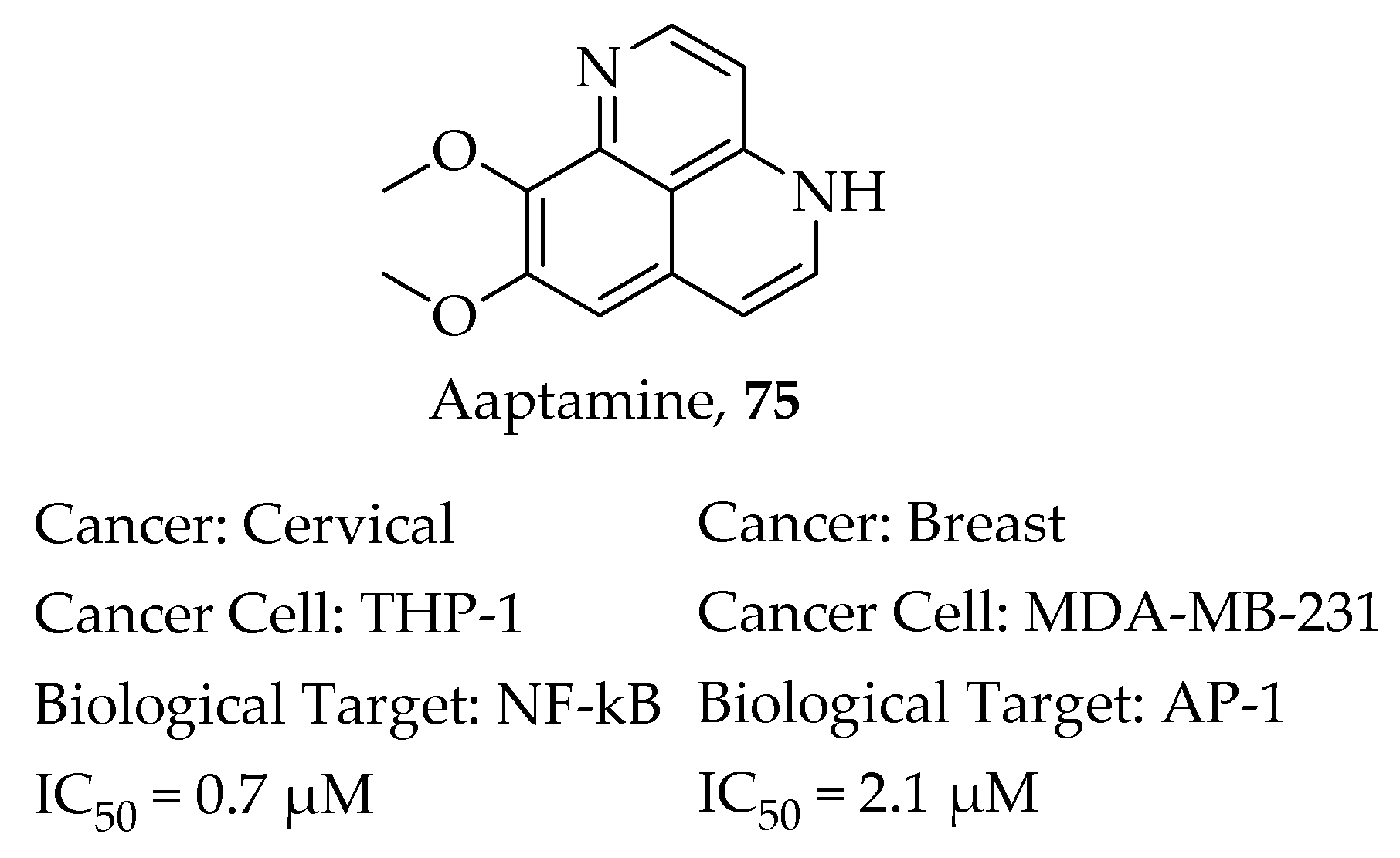 Molecules 26 07134 g010