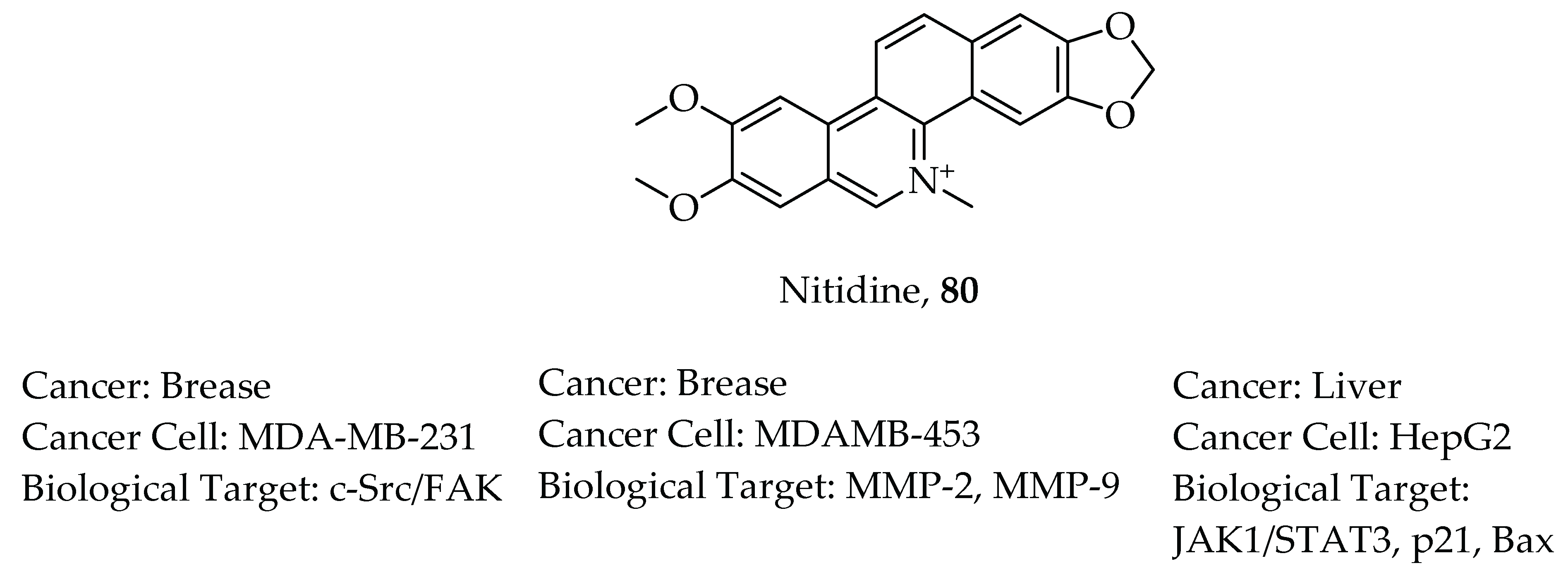Molecules 26 07134 g014