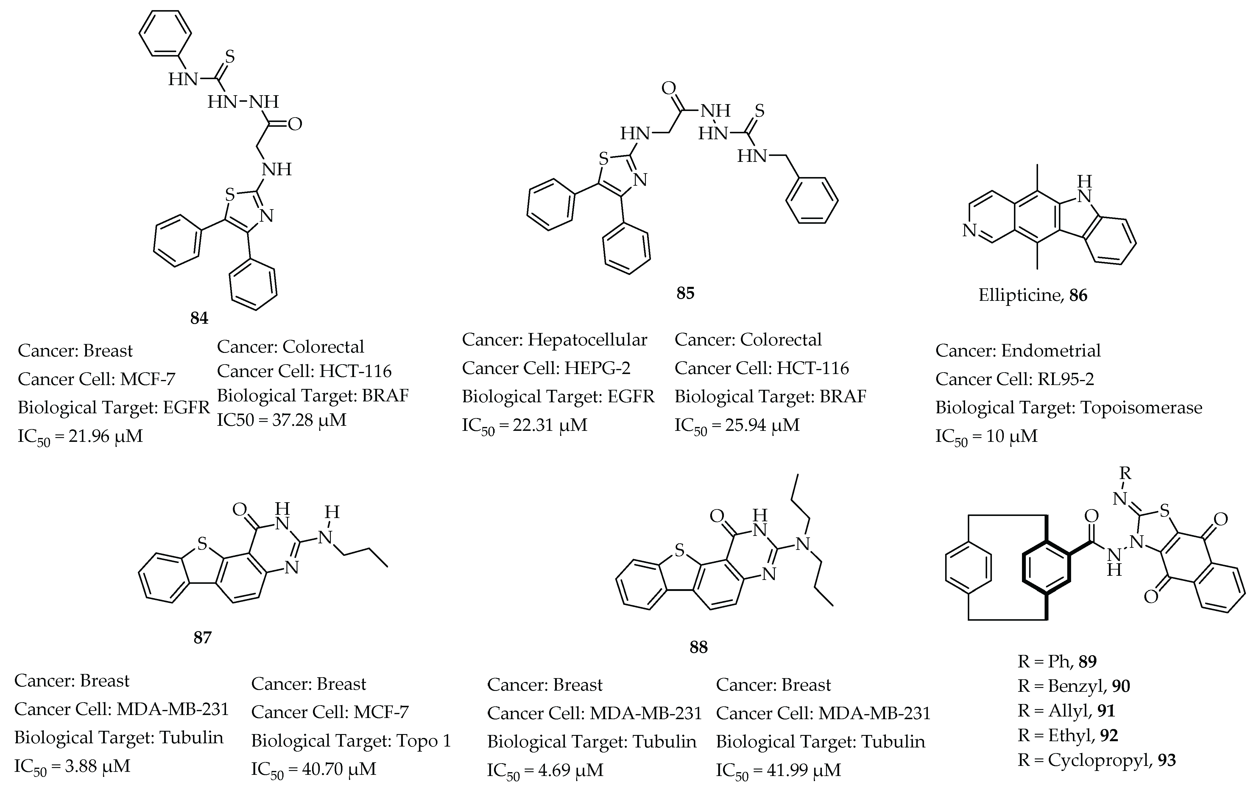 Molecules 26 07134 g017