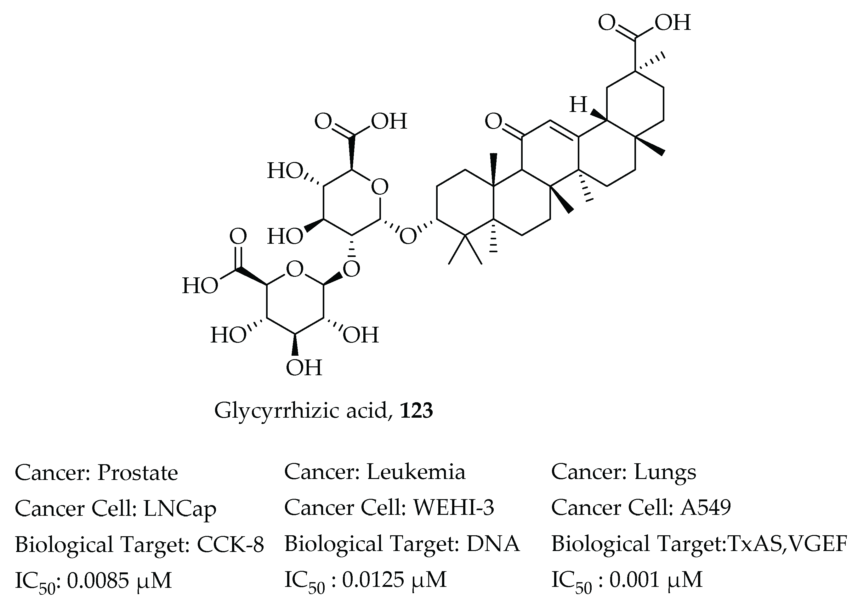 Molecules 26 07134 g019