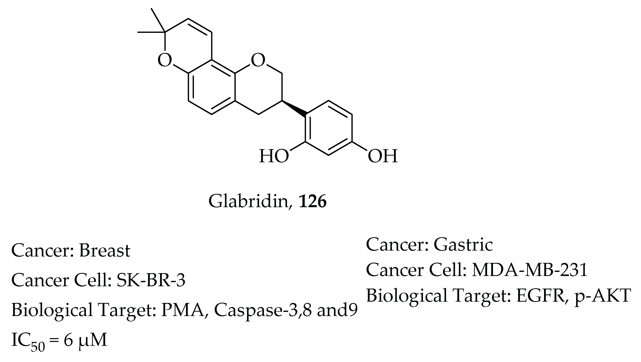 Molecules 26 07134 g022