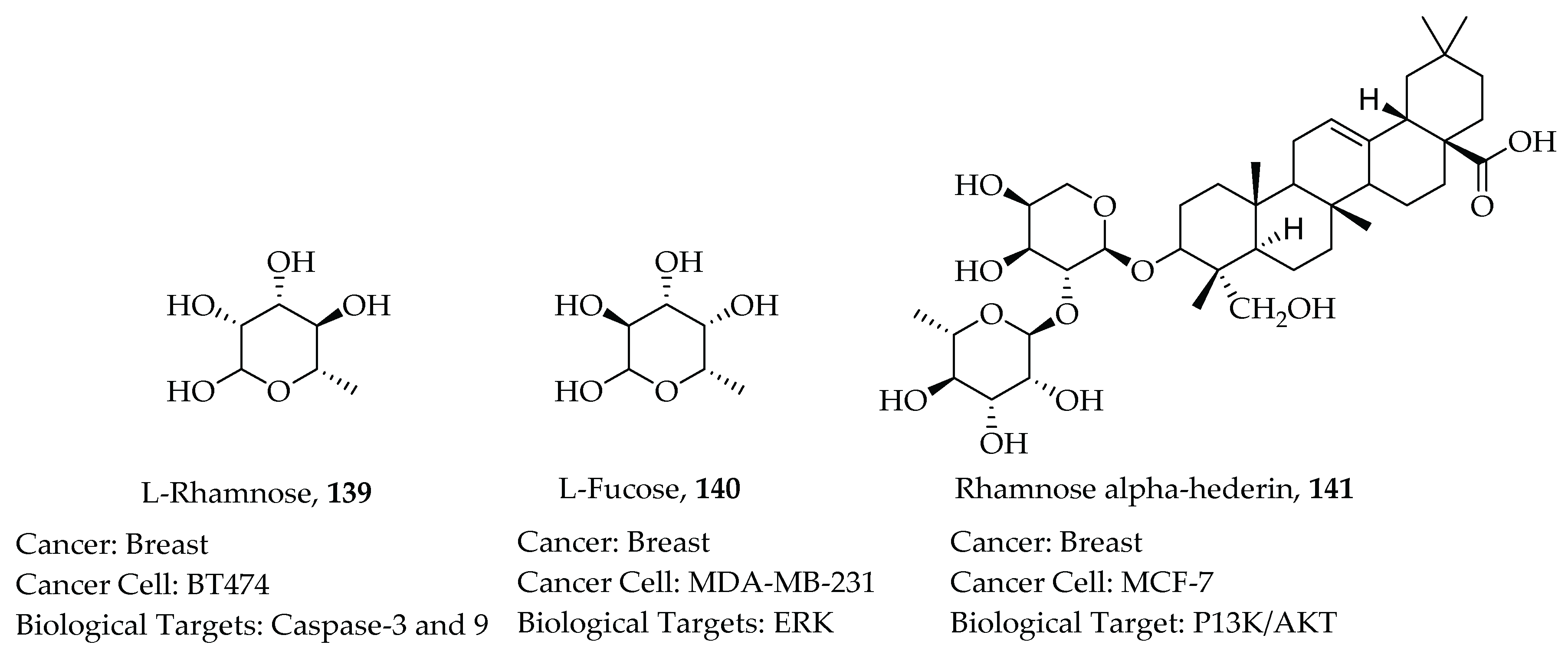 Molecules 26 07134 g030