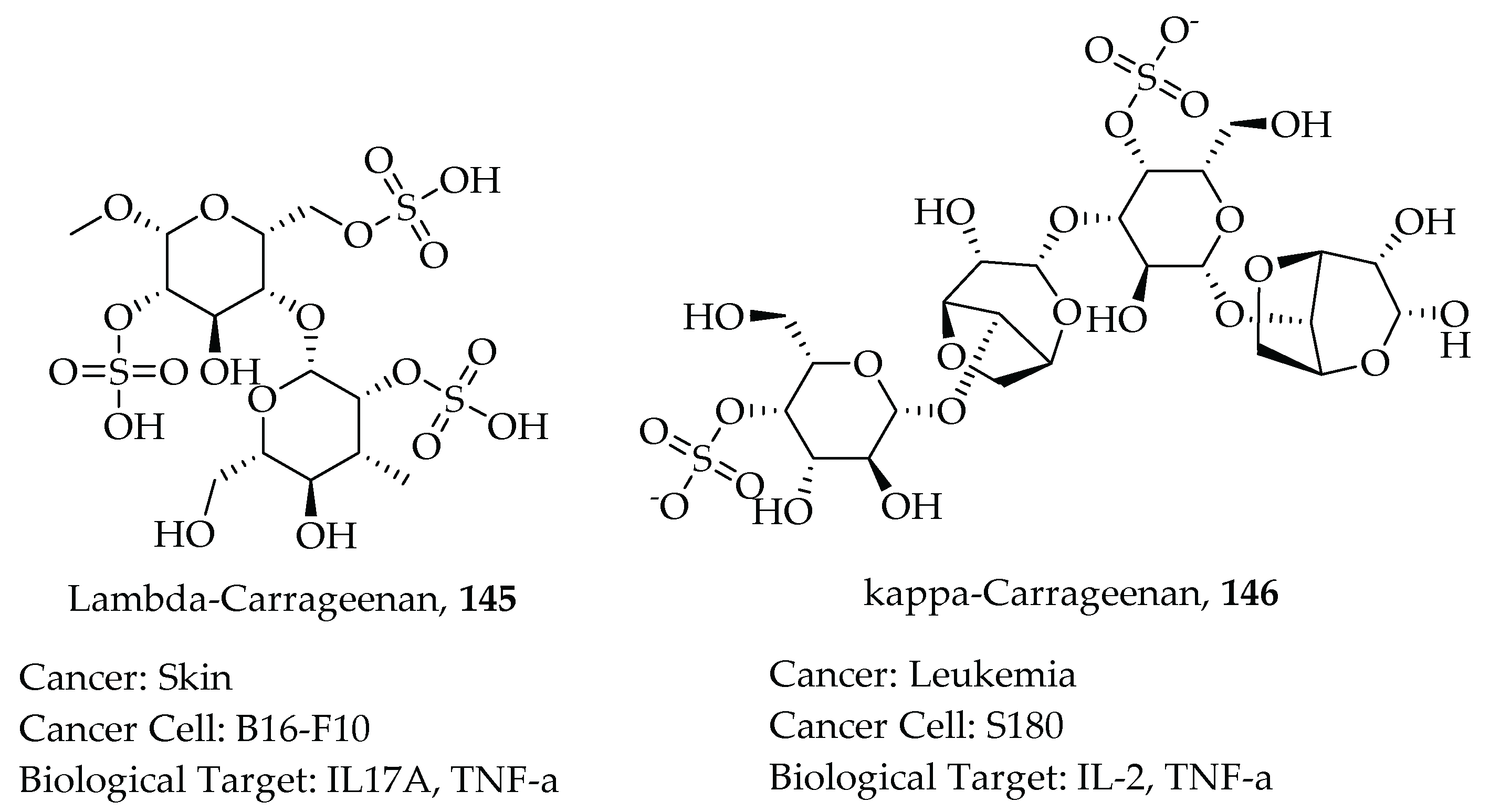Molecules 26 07134 g033