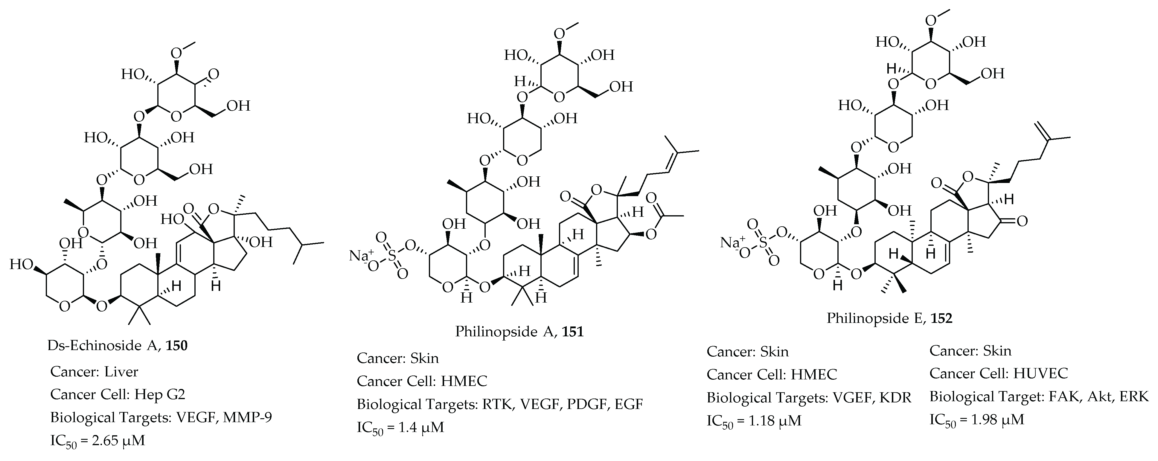 Molecules 26 07134 g036