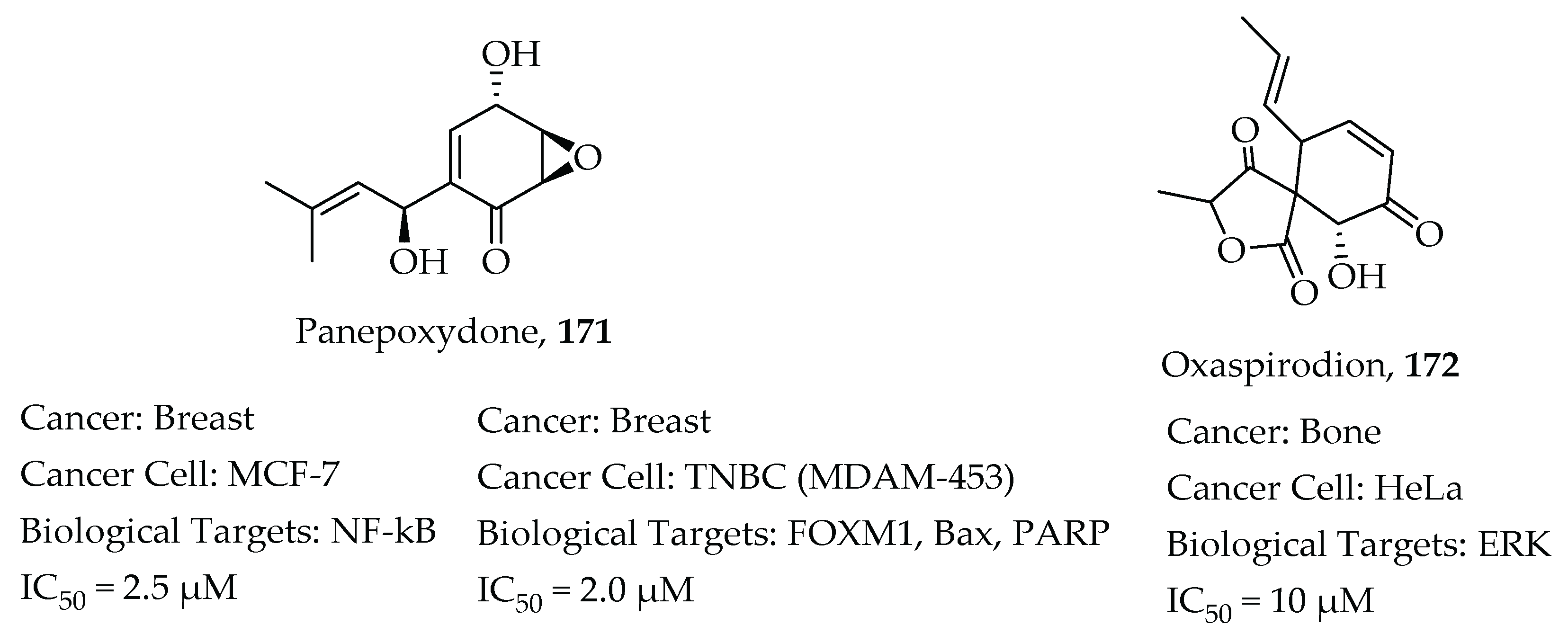 Molecules 26 07134 g042