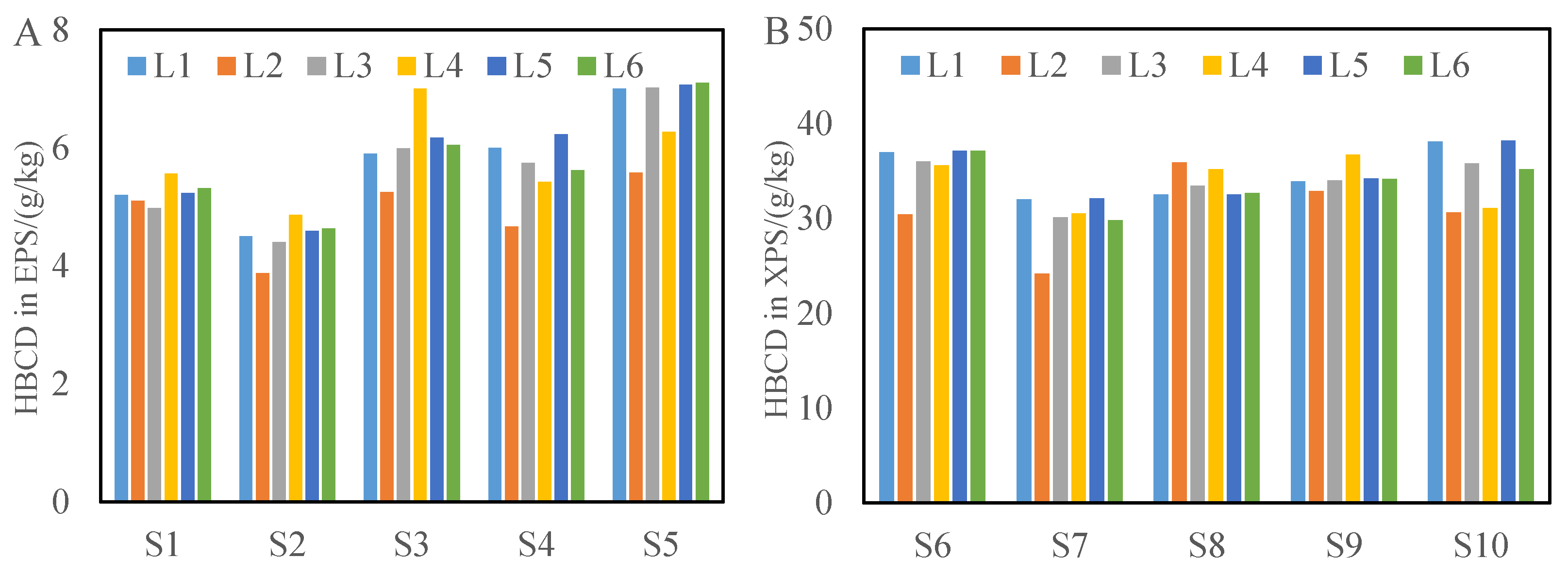 Molecules 26 07143 g003