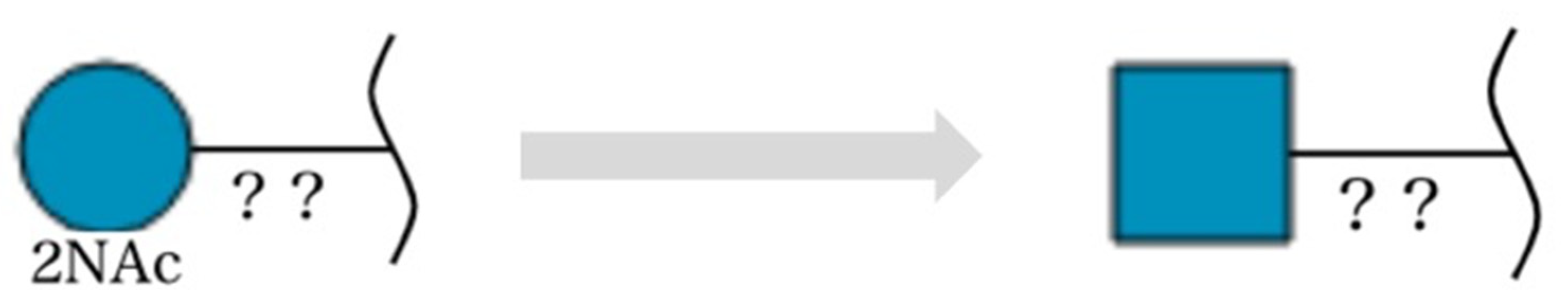 Molecules 26 07149 g003 550