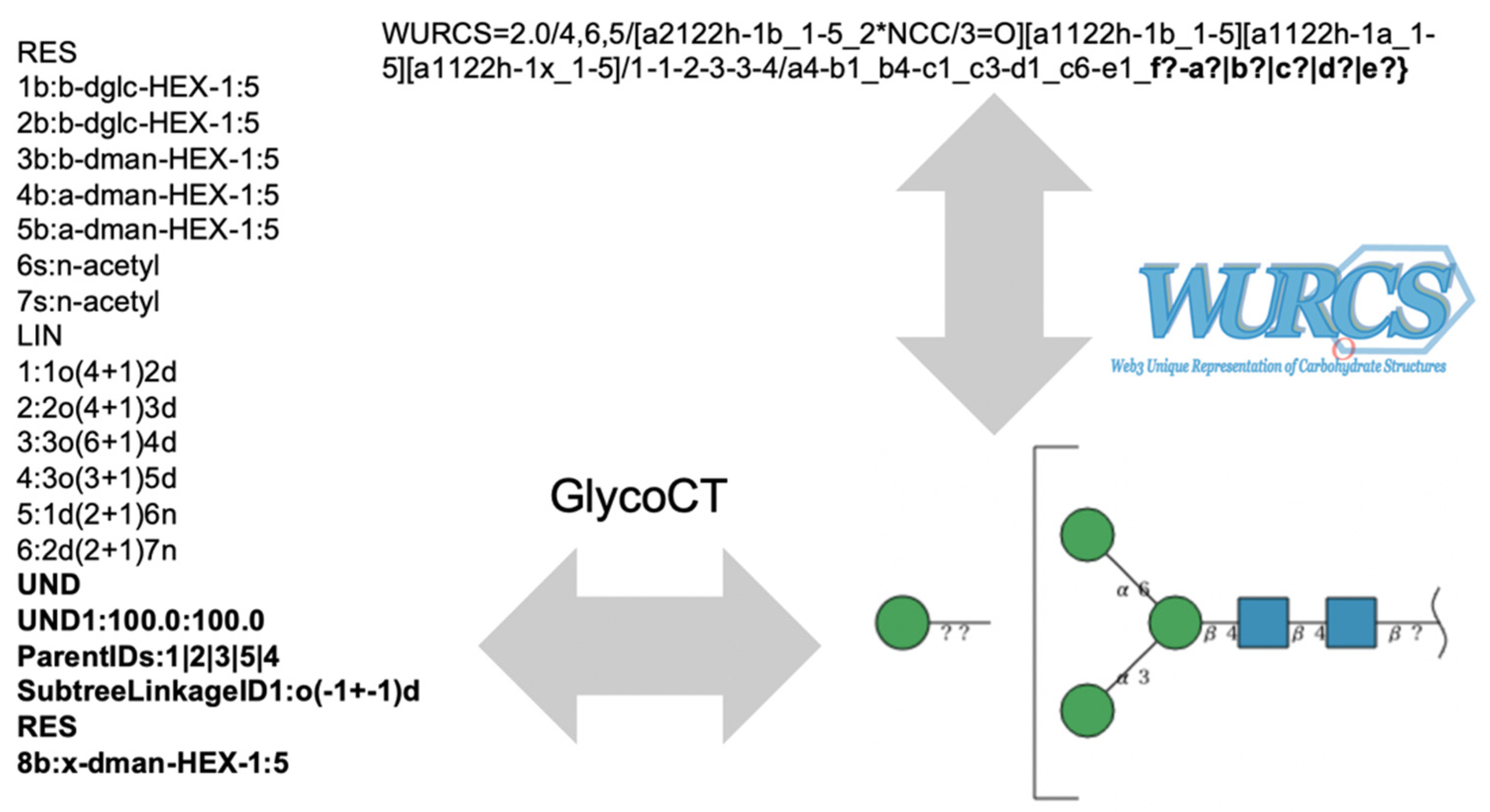 Molecules 26 07149 g006 550