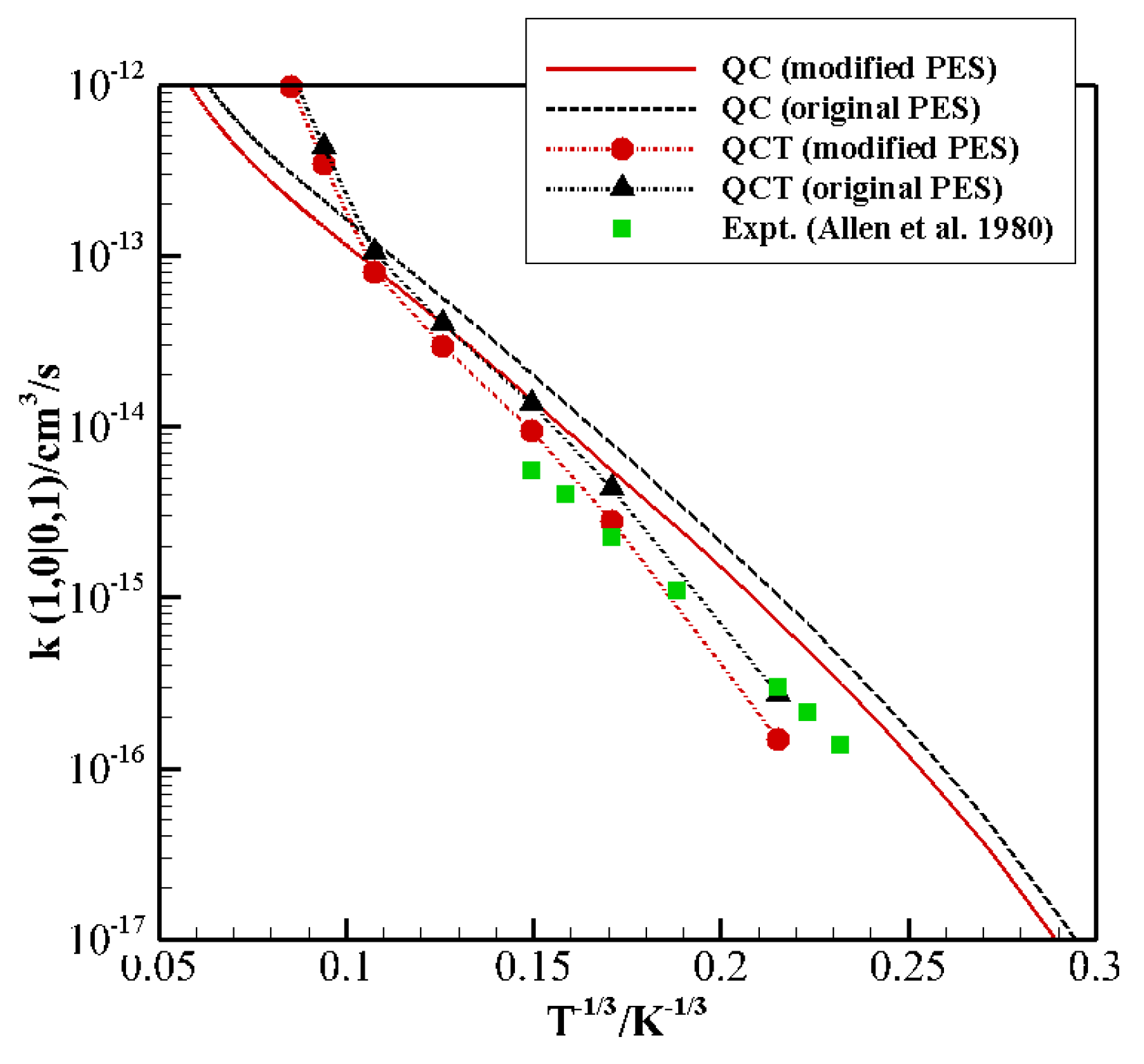 Molecules 26 07152 g003
