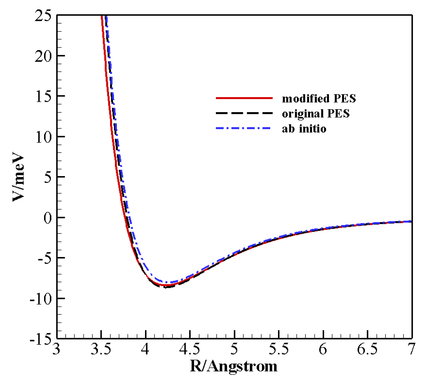 Molecules 26 07152 g005
