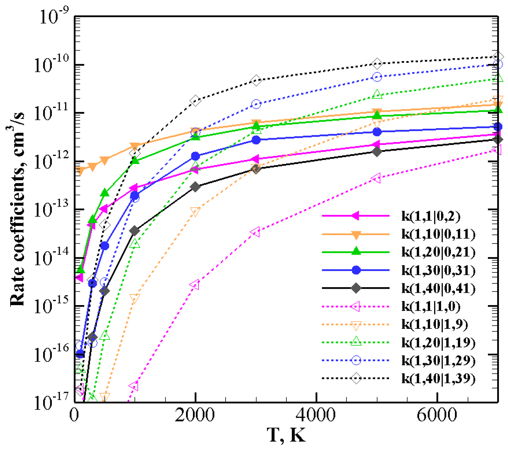 Molecules 26 07152 g012