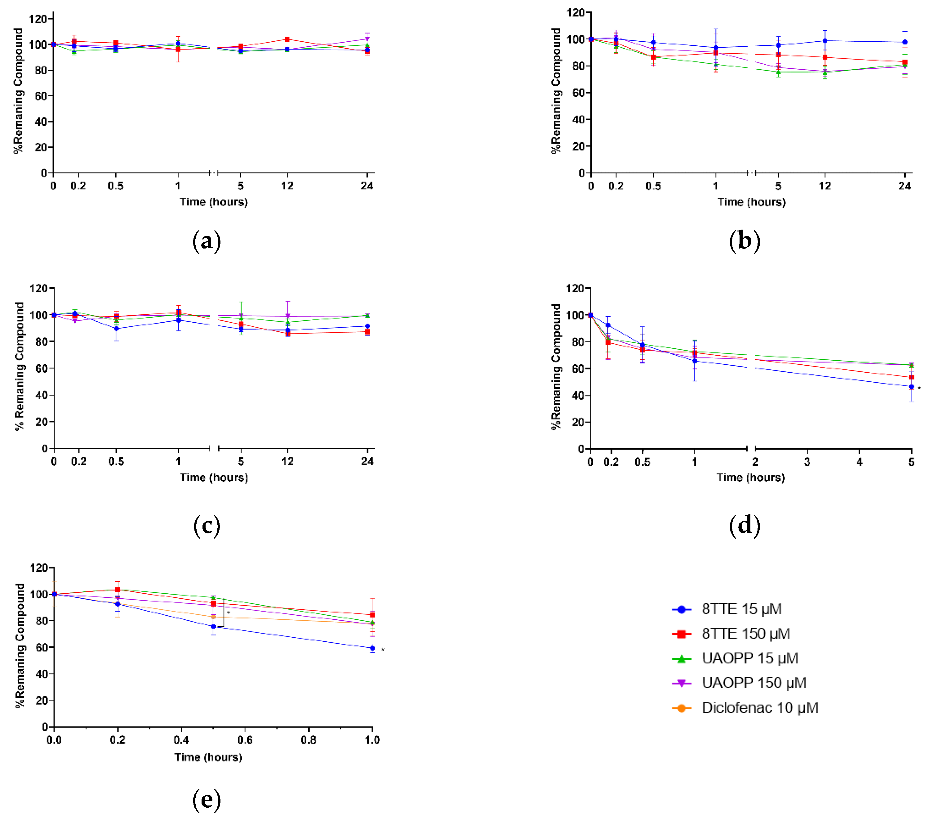 Molecules 26 07154 g001